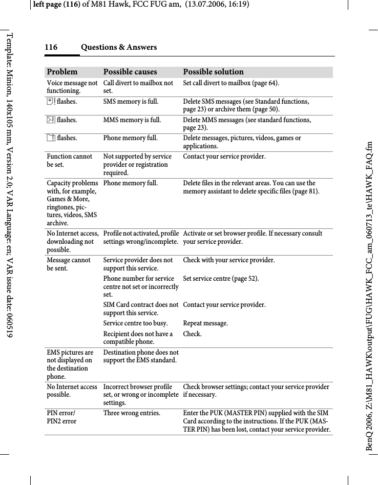Questions &amp; Answers116BenQ 2006, Z:\M81_HAWK\output\FUG\HAWK_FCC_am_060713_te\HAWK_FAQ.fmleft page (116) of M81 Hawk, FCC FUG am,  (13.07.2006, 16:19)Template: Minion, 140x105 mm, Version 2.0; VAR Language: en; VAR issue date: 060519Voice message not functioning.Call divert to mailbox not set.Set call divert to mailbox (page 64).&aring; flashes. SMS memory is full. Delete SMS messages (see Standard functions, page 23) or archive them (page 50).&aelig; flashes. MMS memory is full. Delete MMS messages (see standard functions, page 23).&ccedil; flashes. Phone memory full. Delete messages, pictures, videos, games or applications.Function cannot be set.Not supported by service provider or registration required.Contact your service provider.Capacity problems with, for example, Games &amp; More, ringtones, pic-tures, videos, SMS archive.Phone memory full. Delete files in the relevant areas. You can use the memory assistant to delete specific files (page 81).No Internet access, downloading not possible.Profile not activated, profile settings wrong/incomplete.Activate or set browser profile. If necessary consult your service provider.Message cannot be sent.Service provider does not support this service.Check with your service provider.Phone number for service centre not set or incorrectly set.Set service centre (page 52).SIM Card contract does not support this service.Contact your service provider.Service centre too busy. Repeat message.Recipient does not have a compatible phone.Check.EMS pictures are not displayed on the destination phone.Destination phone does not support the EMS standard.No Internet access possible.Incorrect browser profile set, or wrong or incomplete settings.Check browser settings; contact your service provider if necessary.PIN error/PIN2 errorThree wrong entries. Enter the PUK (MASTER PIN) supplied with the SIM Card according to the instructions. If the PUK (MAS-TER PIN) has been lost, contact your service provider.Problem Possible causes Possible solution