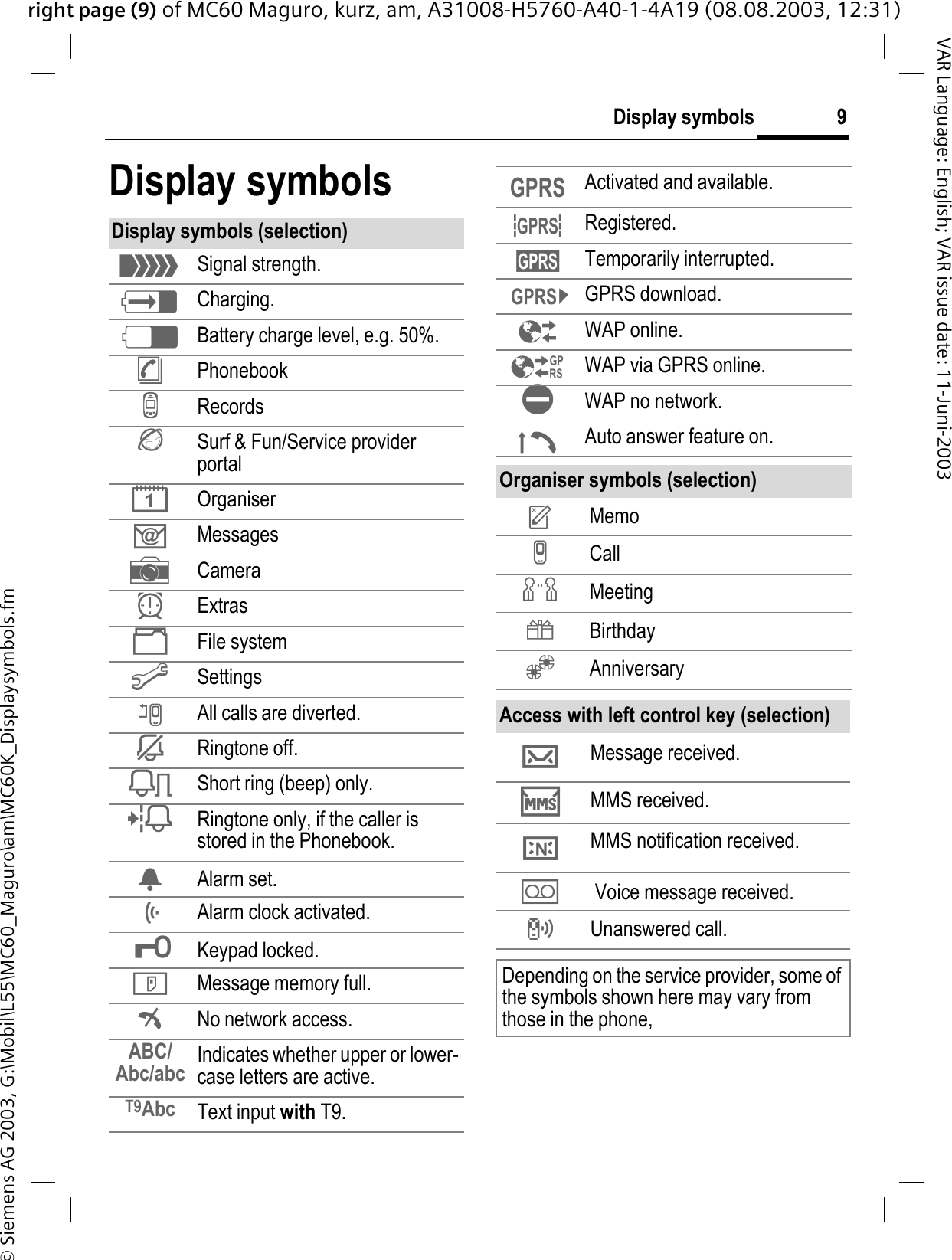 right page (9) of MC60 Maguro, kurz, am, A31008-H5760-A40-1-4A19 (08.08.2003, 12:31)© Siemens AG 2003, G:\Mobil\L55\MC60_Maguro\am\MC60K_Displaysymbols.fm9Display symbolsVAR Language: English; VAR issue date: 11-Juni-2003Display symbolsDisplay symbols (selection)0Signal strength.9Charging.5Battery charge level, e.g. 50%.°Phonebook+RecordsSurf &amp; Fun/Service provider portal¯Organiser.MessagesaCameraJExtrasFile system&gt;Settings?All calls are diverted.;Ringtone off.&lt;Short ring (beep) only.=Ringtone only, if the caller is stored in the Phonebook.Alarm set.Alarm clock activated.Keypad locked.%Message memory full.}No network access.ABC/Abc/abc Indicates whether upper or lower-case letters are active.T9Abc Text input with T9.vActivated and available.uRegistered.sTemporarily interrupted.tGPRS download.WAP online.WAP via GPRS online.WAP no network.|Auto answer feature on.Organiser symbols (selection)FMemoGCallHMeetingLBirthdayAnniversaryAccess with left control key (selection)TMessage received. µMMS received.£MMS notification received.- Voice message received. PUnanswered call. Depending on the service provider, some of the symbols shown here may vary from those in the phone,