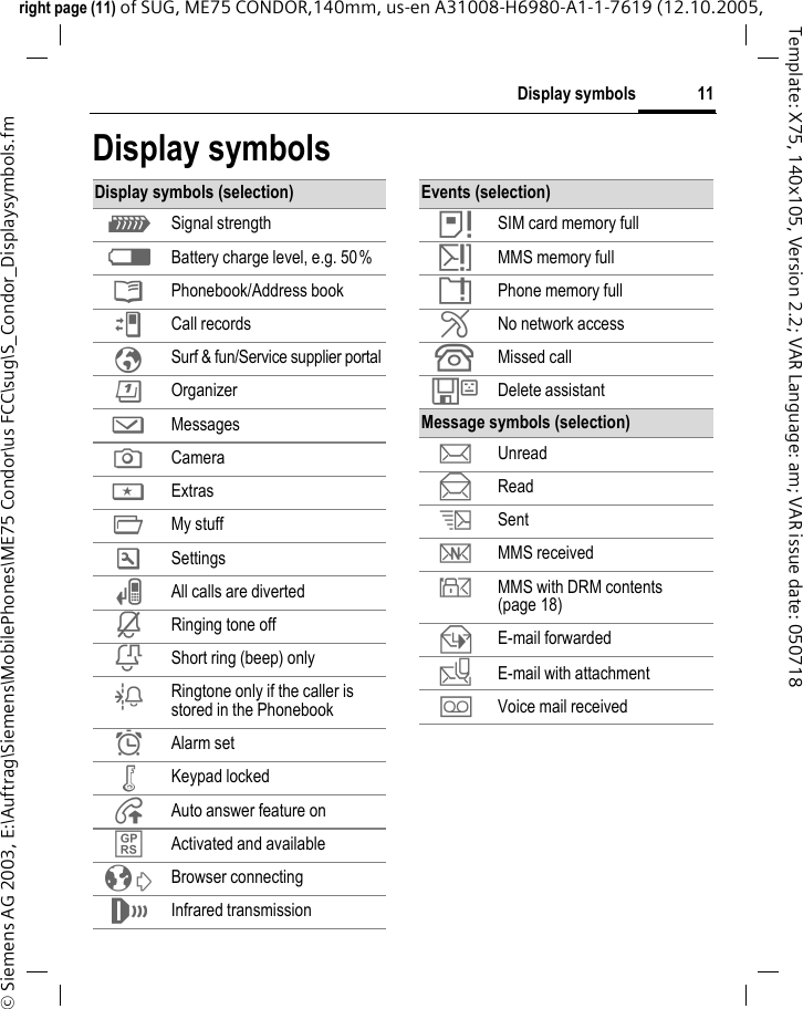 11Display symbolsright page (11) of SUG, ME75 CONDOR,140mm, us-en A31008-H6980-A1-1-7619 (12.10.2005, &copy; Siemens AG 2003, E:\Auftrag\Siemens\MobilePhones\ME75 Condor\us FCC\sug\S_Condor_Displaysymbols.fmTemplate: X75, 140x105, Version 2.2; VAR Language: am; VAR issue date: 050718Display symbolsDisplay symbols (selection)Z Signal strengthW Battery charge level, e.g. 50%L Phonebook/Address bookP Call recordsO Surf &amp; fun/Service supplier portalQ OrganizerM MessagesR CameraS ExtrasN My stuffT Settings&Ccedil; All calls are diverted&iquest; Ringing tone off&frac34; Short ring (beep) only&frac14; Ringtone only if the caller is stored in the Phonebook&sup1; Alarm set&Auml; Keypad locked&Aring; Auto answer feature on&pound; Activated and available&sup2; Browser connecting&reg; Infrared transmissionEvents (selection)&atilde; SIM card memory full&auml; MMS memory full&aring; Phone memory full&AElig; No network access&Acirc; Missed call&Ecirc; Delete assistantMessage symbols (selection)p Unreadq Reads Sentw MMS received y MMS with DRM contents (page 18)z E-mail forwarded{ E-mail with attachment&Agrave; Voice mail received