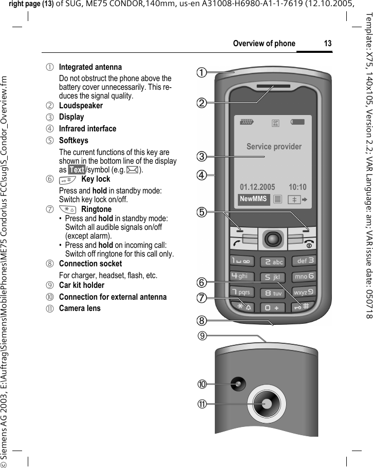 13Overview of phoneright page (13) of SUG, ME75 CONDOR,140mm, us-en A31008-H6980-A1-1-7619 (12.10.2005, &copy; Siemens AG 2003, E:\Auftrag\Siemens\MobilePhones\ME75 Condor\us FCC\sug\S_Condor_Overview.fmTemplate: X75, 140x105, Version 2.2; VAR Language: am; VAR issue date: 0507181 Integrated antennaDo not obstruct the phone above the battery cover unnecessarily. This re-duces the signal quality.2 Loudspeaker3 Display4 Infrared interface 5 SoftkeysThe current functions of this key are shown in the bottom line of the display as &sect;Text&sect;/symbol (e.g. p).6 #Key lockPress and hold in standby mode: Switch key lock on/off.7 *Ringtone&bull; Press and hold in standby mode: Switch all audible signals on/off (except alarm). &bull; Press and hold on incoming call: Switch off ringtone for this call only.8 Connection socketFor charger, headset, flash, etc.9 Car kit holder: Connection for external antenna* Camera lensZ &pound; X Service provider01.12.2005 10:10NewMMS &iacute; &Iuml; 