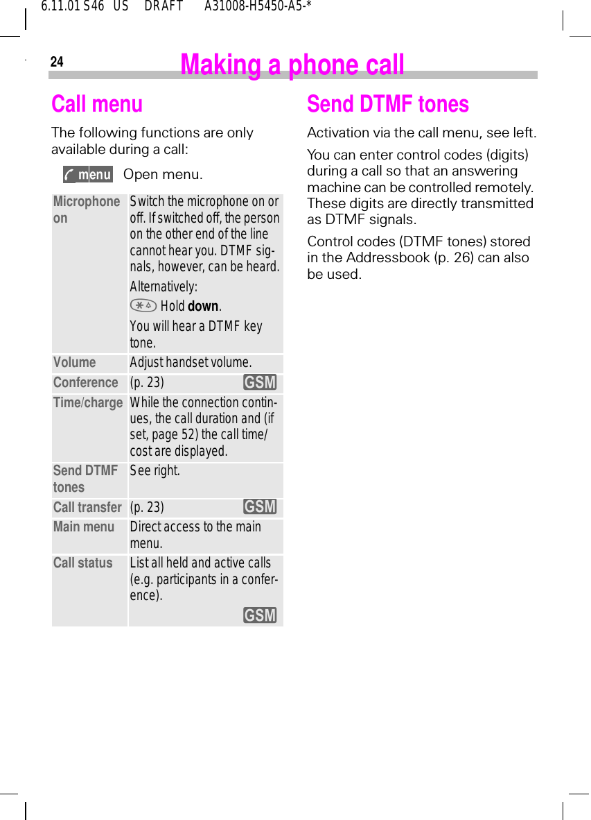 246.11.01 S46   US     DRAFT       A31008-H5450-A5-*Making a phone callCall menuThe following functions are only available during a call: Open menu.Microphone on Switch the microphone on or off. If switched off, the person on the other end of the line cannot hear you. DTMF sig-nals, however, can be heard.Alternatively:  Hold down.You will hear a DTMF key tone.Volume Adjust handset volume.Conference (p. 23)Time/charge While the connection contin-ues, the call duration and (if set, page 52) the call time/cost are displayed.Send DTMF tones See right.Call transfer (p. 23)  Main menu Direct access to the main menu.Call status List all held and active calls (e.g. participants in a confer-ence).yyySend DTMF tones Activation via the call menu, see left.You can enter control codes (digits) during a call so that an answering machine can be controlled remotely. These digits are directly transmitted as DTMF signals.Control codes (DTMF tones) stored in the Addressbook (p. 26) can also be used.