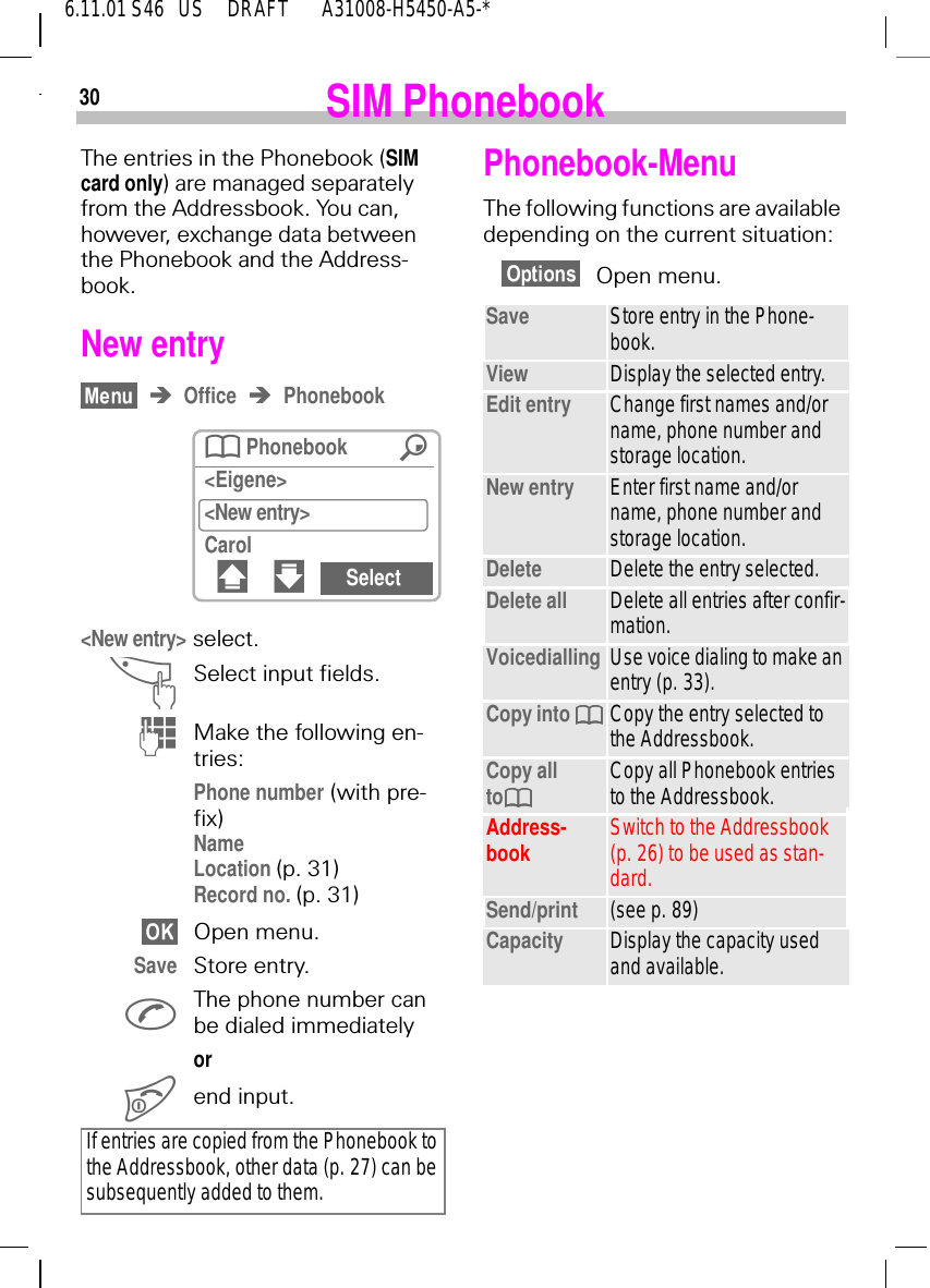 306.11.01 S46   US     DRAFT       A31008-H5450-A5-* SIM Phonebook The entries in the Phonebook (SIM card only) are managed separately from the Addressbook. You can, however, exchange data between the Phonebook and the Address-book. New entryOffice Phonebook<New entry> select. ^Select input fields. (Make the following en-tries:Phone number (with pre-fix) NameLocation (p. 31)Record no. (p. 31) Open menu.Save Store entry. The phone number can be dialed immediately or end input.If entries are copied from the Phonebook to the Addressbook, other data (p. 27) can be subsequently added to them. Phonebook /<Eigene><New entry>Carol# " SelectPhonebook-MenuThe following functions are available depending on the current situation:Open menu.Save Store entry in the Phone-book.View Display the selected entry.Edit entry Change first names and/or name, phone number and storage location.New entry Enter first name and/or name, phone number and storage location.Delete Delete the entry selected.Delete all Delete all entries after confir-mation.Voicedialling Use voice dialing to make an entry (p. 33).Copy into  Copy the entry selected to the Addressbook.Copy all to Copy all Phonebook entries to the Addressbook.Address-book Switch to the Addressbook (p. 26) to be used as stan-dard.Send/print (see p. 89)Capacity Display the capacity used and available.