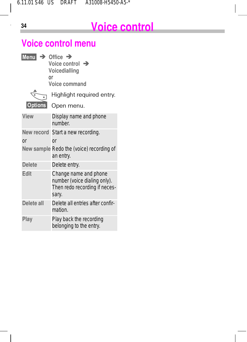 346.11.01 S46   US     DRAFT       A31008-H5450-A5-*Voice controlVoice control menuOfficeVoice controlVoicedialling or Voice command _Highlight required entry.Open menu. View  Display name and phone number.New recordorNew sampleStart a new recording.orRedo the (voice) recording of an entry.Delete Delete entry.Edit Change name and phone number (voice dialing only). Then redo recording if neces-sary.Delete all Delete all entries after confir-mation.Play Play back the recording belonging to the entry.