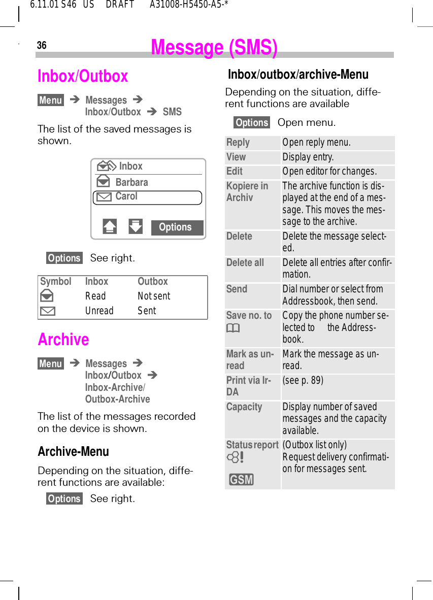 366.11.01 S46   US     DRAFT       A31008-H5450-A5-*Message (SMS)Inbox/OutboxMessagesInbox/Outbox SMSThe list of the saved messages is shown.See right.ArchiveMessagesInbox/OutboxInbox-Archive/Outbox-ArchiveThe list of the messages recorded on the device is shown. Archive-MenuDepending on the situation, diffe-rent functions are available:See right.Symbol Inbox Outbox :Read Not sent Unread Sent; Inbox: BarbaraCarol# " Options Inbox/outbox/archive-MenuDepending on the situation, diffe-rent functions are availableOpen menu.Reply Open reply menu.View Display entry.Edit Open editor for changes.Kopiere in Archiv The archive function is dis-played at the end of a mes-sage. This moves the mes-sage to the archive.Delete Delete the message select-ed.Delete all Delete all entries after confir-mation.Send Dial number or select from Addressbook, then send.Save no. to  Copy the phone number se-lected to the Address-book.Mark as un-read Mark the message as un-read.Print via Ir-DA (see p. 89)Capacity Display number of saved messages and the capacity available.Status report  8(Outbox list only) Request delivery confirmati-on for messages sent.y