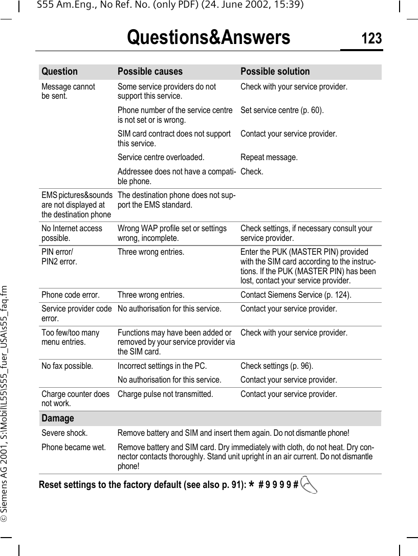 Questions&amp;Answers 123S55 Am.Eng., No Ref. No. (only PDF) (24. June 2002, 15:39)&copy; Siemens AG 2001, S:\Mobil\L55\S55_fuer_USA\s55_faq.fmQuestion Possible causes Possible solutionMessage cannot be sent.Some service providers do not support this service.Check with your service provider.Phone number of the service centre is not set or is wrong.Set service centre (p. 60).SIM card contract does not support this service.Contact your service provider.Service centre overloaded. Repeat message.Addressee does not have a compati-ble phone.Check.EMS pictures&amp;sounds are not displayed at the destination phoneThe destination phone does not sup-port the EMS standard.No Internet access possible.Wrong WAP profile set or settings wrong, incomplete.Check settings, if necessary consult your service provider.PIN error/PIN2 error.Three wrong entries. Enter the PUK (MASTER PIN) provided with the SIM card according to the instruc-tions. If the PUK (MASTER PIN) has been lost, contact your service provider.Phone code error. Three wrong entries. Contact Siemens Service (p. 124).Service provider code error.No authorisation for this service. Contact your service provider.Too few/too many menu entries.Functions may have been added or removed by your service provider via the SIM card.Check with your service provider.No fax possible. Incorrect settings in the PC. Check settings (p. 96).No authorisation for this service. Contact your service provider.Charge counter does not work.Charge pulse not transmitted. Contact your service provider.DamageSevere shock. Remove battery and SIM and insert them again. Do not dismantle phone!Phone became wet. Remove battery and SIM card. Dry immediately with cloth, do not heat. Dry con-nector contacts thoroughly. Stand unit upright in an air current. Do not dismantle phone!Reset settings to the factory default (see also p. 91): * # 9 9 9 9 #  A