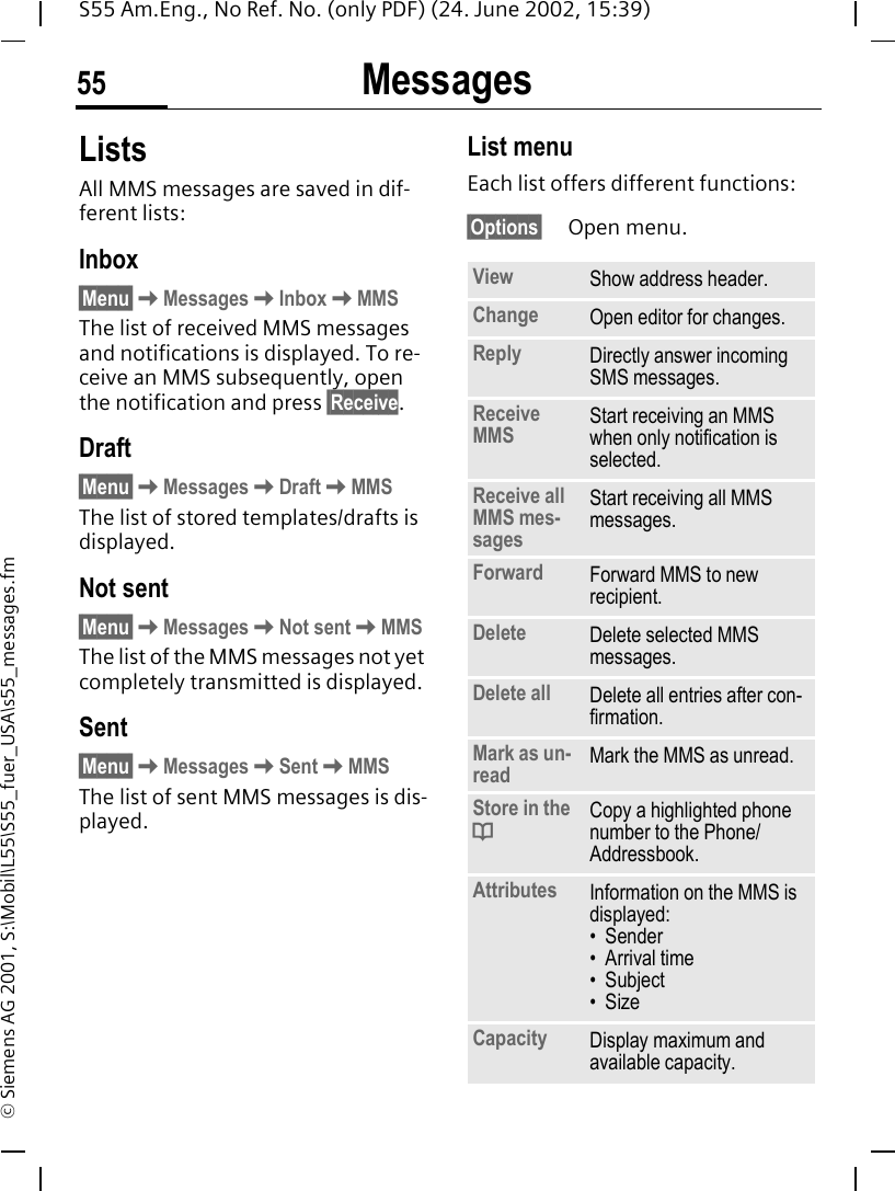 Messages55S55 Am.Eng., No Ref. No. (only PDF) (24. June 2002, 15:39)&copy; Siemens AG 2001, S:\Mobil\L55\S55_fuer_USA\s55_messages.fmListsAll MMS messages are saved in dif-ferent lists:Inbox&sect;Menu&sect; KMessages KInbox KMMSThe list of received MMS messages and notifications is displayed. To re-ceive an MMS subsequently, open the notification and press &sect;Receive. Draft&sect;Menu&sect; KMessages KDraft KMMSThe list of stored templates/drafts is displayed.Not sent&sect;Menu&sect; KMessages KNot sent KMMSThe list of the MMS messages not yet completely transmitted is displayed.Sent&sect;Menu&sect; KMessages KSent KMMSThe list of sent MMS messages is dis-played.List menuEach list offers different functions:&sect;Options&sect; Open menu.View Show address header.Change Open editor for changes.Reply Directly answer incoming SMS messages.Receive MMS Start receiving an MMS when only notification is selected.Receive all MMS mes-sagesStart receiving all MMS messages.Forward Forward MMS to new recipient.Delete Delete selected MMS messages.Delete all Delete all entries after con-firmation.Mark as un-read Mark the MMS as unread.Store in the  dCopy a highlighted phone number to the Phone/Addressbook.Attributes Information on the MMS is displayed:&bull; Sender&bull;Arrival time&bull;Subject&bull;SizeCapacity Display maximum and available capacity.