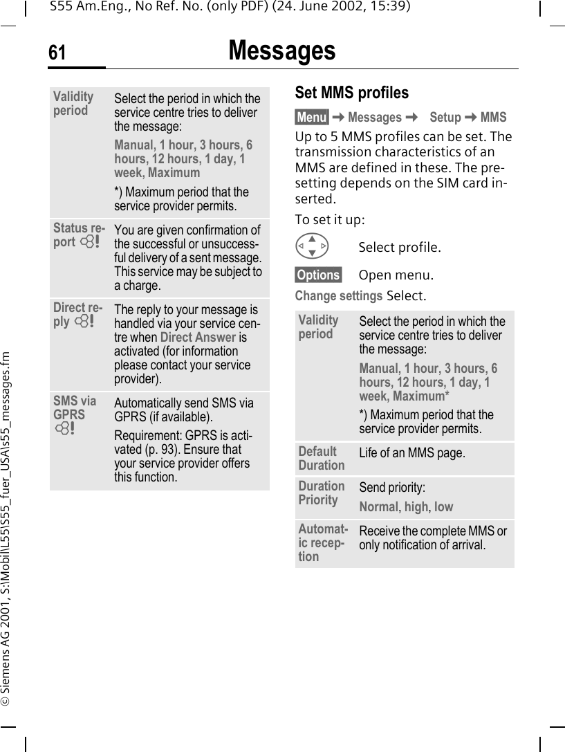 Messages61S55 Am.Eng., No Ref. No. (only PDF) (24. June 2002, 15:39)&copy; Siemens AG 2001, S:\Mobil\L55\S55_fuer_USA\s55_messages.fmSet MMS profiles&sect;Menu&sect; KMessages K Setup KMMSUp to 5 MMS profiles can be set. The transmission characteristics of an MMS are defined in these. The pre-setting depends on the SIM card in-serted.To set it up: GSelect profile.&sect;Options&sect; Open menu.Change settings Select.Validity period Select the period in which the service centre tries to deliver the message:Manual, 1 hour, 3 hours, 6 hours, 12 hours, 1 day, 1 week, Maximum *) Maximum period that the service provider permits.Status re-port  LYou are given confirmation of the successful or unsuccess-ful delivery of a sent message. This service may be subject to a charge.Direct re-ply  LThe reply to your message is handled via your service cen-tre when Direct Answer is activated (for information please contact your service provider).SMS via GPRS  LAutomatically send SMS via GPRS (if available).Requirement: GPRS is acti-vated (p. 93). Ensure that your service provider offers this function.Validity period Select the period in which the service centre tries to deliver the message:Manual, 1 hour, 3 hours, 6 hours, 12 hours, 1 day, 1 week, Maximum* *) Maximum period that the service provider permits.Default Duration Life of an MMS page.Duration Priority Send priority:Normal, high, lowAutomat-ic recep-tionReceive the complete MMS or only notification of arrival.
