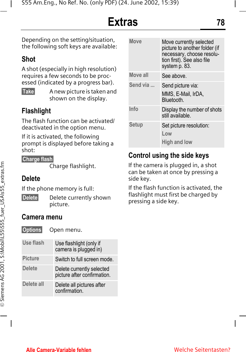 Extras 78S55 Am.Eng., No Ref. No. (only PDF) (24. June 2002, 15:39)&copy; Siemens AG 2001, S:\Mobil\L55\S55_fuer_USA\s55_extras.fmDepending on the setting/situation, the following soft keys are available:ShotA shot (especially in high resolution) requires a few seconds to be proc-essed (indicated by a progress bar).&sect;Take&sect; A new picture is taken and shown on the display.FlashlightThe flash function can be activated/deactivated in the option menu.If it is activated, the following prompt is displayed before taking a shot:&sect;Charge flash&sect; Charge flashlight.DeleteIf the phone memory is full:&sect;Delete&sect; Delete currently shown picture.Camera menu&sect;Options&sect; Open menu.Control using the side keysIf the camera is plugged in, a shot can be taken at once by pressing a side key.If the flash function is activated, the flashlight must first be charged by pressing a side key.Use flash Use flashlight (only if camera is plugged in)Picture Switch to full screen mode.Delete Delete currently selected picture after confirmation.Delete all Delete all pictures after confirmation.Move Move currently selected picture to another folder (if necessary, choose resolu-tion first). See also file system p. 83.Move all See above.Send via ... Send picture via:MMS, E-Mail, IrDA, Bluetooth.Info Display the number of shots still available.Setup Set picture resolution:LowHigh and lowAlle Camera-Variable fehlen Welche Seitentasten?