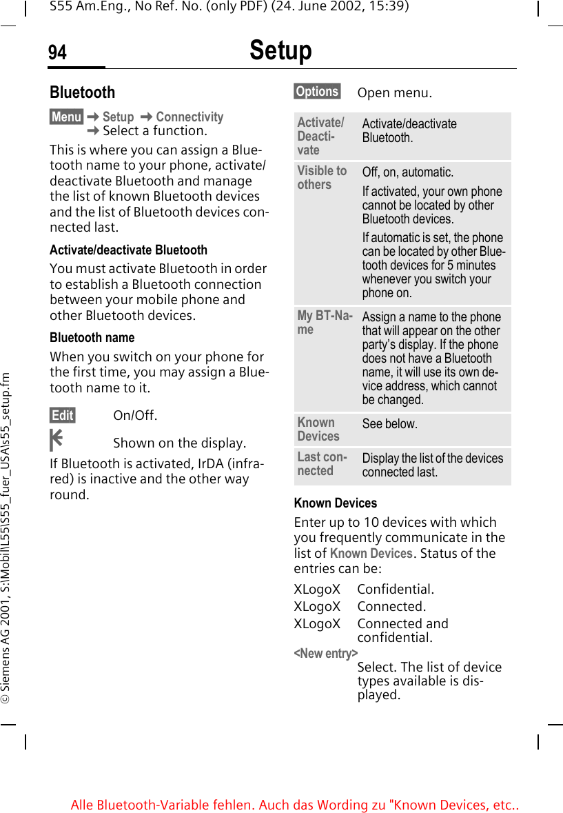 Setup94S55 Am.Eng., No Ref. No. (only PDF) (24. June 2002, 15:39)&copy; Siemens AG 2001, S:\Mobil\L55\S55_fuer_USA\s55_setup.fmBluetooth&sect;Menu&sect; KSetup  KConnectivity KSelect a function.This is where you can assign a Blue-tooth name to your phone, activate/deactivate Bluetooth and manage the list of known Bluetooth devices and the list of Bluetooth devices con-nected last.Activate/deactivate BluetoothYou must activate Bluetooth in order to establish a Bluetooth connection between your mobile phone and other Bluetooth devices. Bluetooth nameWhen you switch on your phone for the first time, you may assign a Blue-tooth name to it.&sect;Edit&sect; On/Off. &pound;Shown on the display.If Bluetooth is activated, IrDA (infra-red) is inactive and the other way round. &sect;Options&sect; Open menu.Known DevicesEnter up to 10 devices with which you frequently communicate in the list of Known Devices. Status of the entries can be:XLogoX Confidential.XLogoX Connected.XLogoX Connected and confidential.<New entry> Select. The list of device types available is dis-played.Activate/Deacti-vateActivate/deactivate Bluetooth.Visible to others Off, on, automatic.If activated, your own phone cannot be located by other Bluetooth devices.If automatic is set, the phone can be located by other Blue-tooth devices for 5 minutes whenever you switch your phone on.My BT-Na-me Assign a name to the phone that will appear on the other party&rsquo;s display. If the phone does not have a Bluetooth name, it will use its own de-vice address, which cannot be changed. Known Devices See below.Last con-nected Display the list of the devices connected last.Alle Bluetooth-Variable fehlen. Auch das Wording zu "Known Devices, etc..