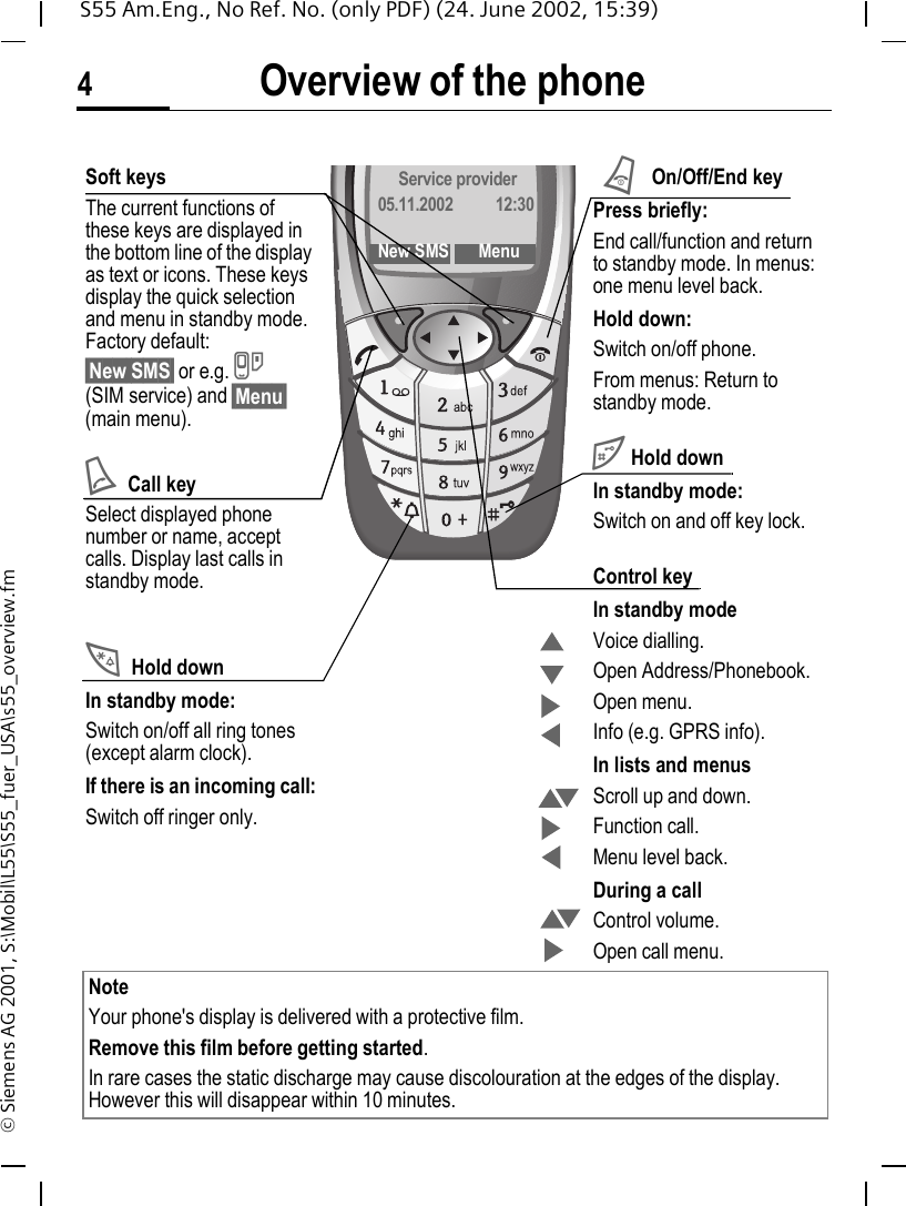 Overview of the phone4S55 Am.Eng., No Ref. No. (only PDF) (24. June 2002, 15:39)&copy; Siemens AG 2001, S:\Mobil\L55\S55_fuer_USA\s55_overview.fmSoft keysThe current functions of these keys are displayed in the bottom line of the display as text or icons. These keys display the quick selection and menu in standby mode. Factory default:&sect;New SMS&sect; or e.g.  } (SIM service) and &sect;Menu&sect; (main menu). ACall key  Select displayed phone number or name, accept calls. Display last calls in standby mode. *Hold downIn standby mode:Switch on/off all ring tones (except alarm clock). If there is an incoming call:Switch off ringer only. B On/Off/End keyPress briefly: End call/function and return to standby mode. In menus: one menu level back. Hold down: Switch on/off phone.From menus: Return to standby mode. # Hold downIn standby mode:Switch on and off key lock.Control keyIn standby modeVoice dialling.Open Address/Phonebook.Open menu.Info (e.g. GPRS info).In lists and menusScroll up and down.Function call.Menu level back.During a callControl volume.Open call menu.Service provider05.11.2002 12:30New SMS MenuNote Your phone's display is delivered with a protective film. Remove this film before getting started.In rare cases the static discharge may cause discolouration at the edges of the display. However this will disappear within 10 minutes.