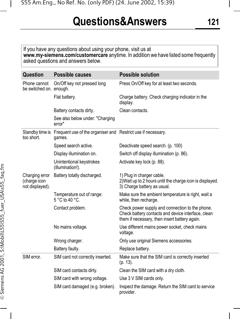 Questions&amp;Answers 121S55 Am.Eng., No Ref. No. (only PDF) (24. June 2002, 15:39)&copy; Siemens AG 2001, S:\Mobil\L55\S55_fuer_USA\s55_faq.fmQuestions&amp;Answers If you have any questions about using your phone, visit us atwww.my-siemens.com/customercare anytime. In addition we have listed some frequently asked questions and answers below.Question Possible causes Possible solutionPhone cannot be switched on.On/Off key not pressed long enough.Press On/Off key for at least two seconds.Flat battery. Charge battery. Check charging indicator in the display.Battery contacts dirty. Clean contacts.See also below under: "Charging error"Standby time is too short.Frequent use of the organiser and games.Restrict use if necessary.Speed search active. Deactivate speed search. (p. 100)Display illumination on. Switch off display illumination (p. 86).Unintentional keystrokes (illumination!).Activate key lock (p. 88).Charging error (charge icon not displayed).Battery totally discharged. 1) Plug in charger cable.2)Wait up to 2 hours until the charge icon is displayed.3) Charge battery as usual.Temperature out of range: 5 &deg;C to 40 &deg;C.Make sure the ambient temperature is right, wait a while, then recharge.Contact problem. Check power supply and connection to the phone. Check battery contacts and device interface, clean them if necessary, then insert battery again.No mains voltage. Use different mains power socket, check mains voltage.Wrong charger. Only use original Siemens accessories.Battery faulty. Replace battery.SIM error. SIM card not correctly inserted. Make sure that the SIM card is correctly inserted (p. 13).SIM card contacts dirty. Clean the SIM card with a dry cloth.SIM card with wrong voltage. Use 3 V SIM cards only.SIM card damaged (e.g. broken). Inspect the damage. Return the SIM card to service provider.