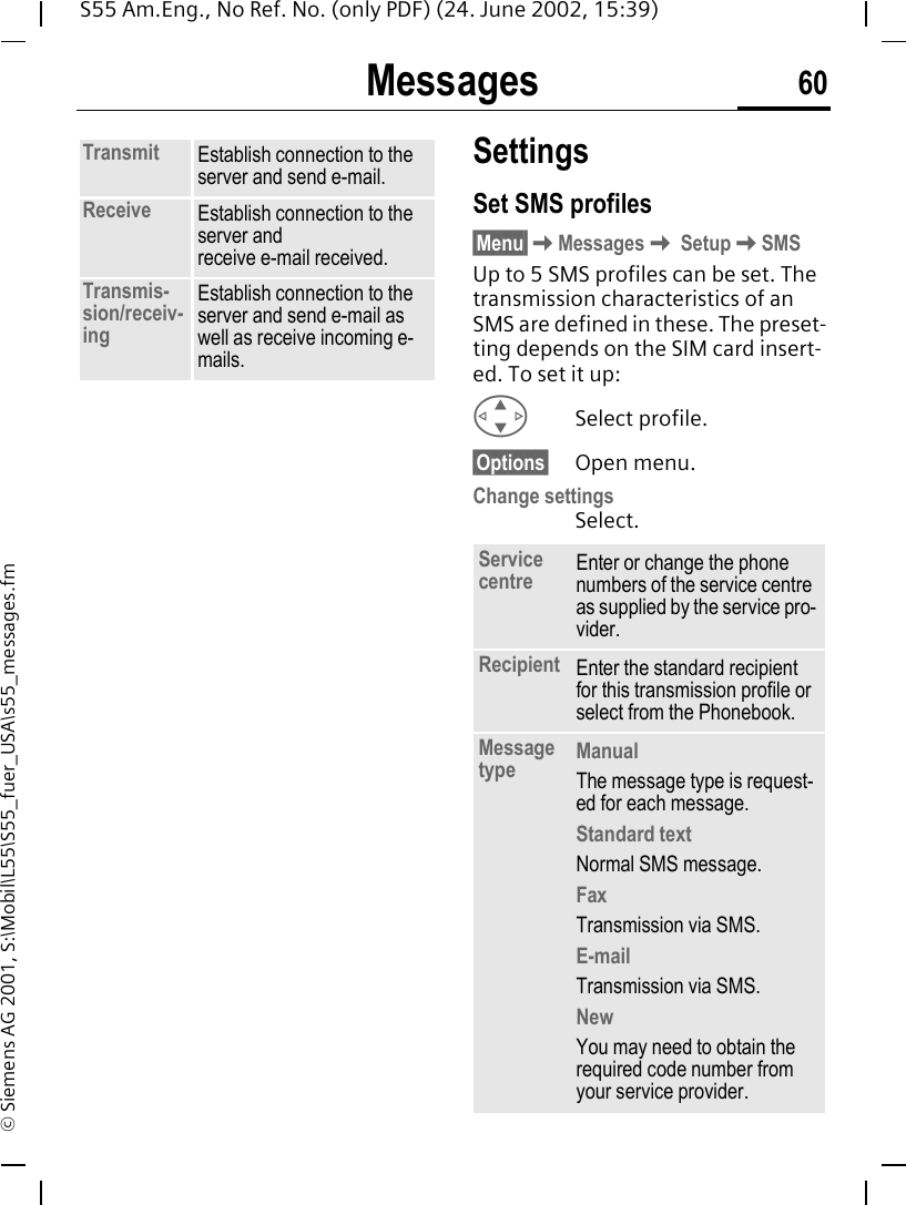 Messages 60S55 Am.Eng., No Ref. No. (only PDF) (24. June 2002, 15:39)&copy; Siemens AG 2001, S:\Mobil\L55\S55_fuer_USA\s55_messages.fmSettingsSet SMS profiles&sect;Menu&sect; KMessages K Setup KSMSUp to 5 SMS profiles can be set. The transmission characteristics of an SMS are defined in these. The preset-ting depends on the SIM card insert-ed. To set it up: GSelect profile.&sect;Options&sect; Open menu.Change settings Select.Transmit Establish connection to the server and send e-mail.Receive Establish connection to the server and receive e-mail received.Transmis-sion/receiv-ingEstablish connection to the server and send e-mail as well as receive incoming e-mails.Service centre Enter or change the phone numbers of the service centre as supplied by the service pro-vider.Recipient Enter the standard recipient for this transmission profile or select from the Phonebook.Message type ManualThe message type is request-ed for each message.Standard textNormal SMS message.FaxTransmission via SMS.E-mailTransmission via SMS.NewYou may need to obtain the required code number from your service provider.
