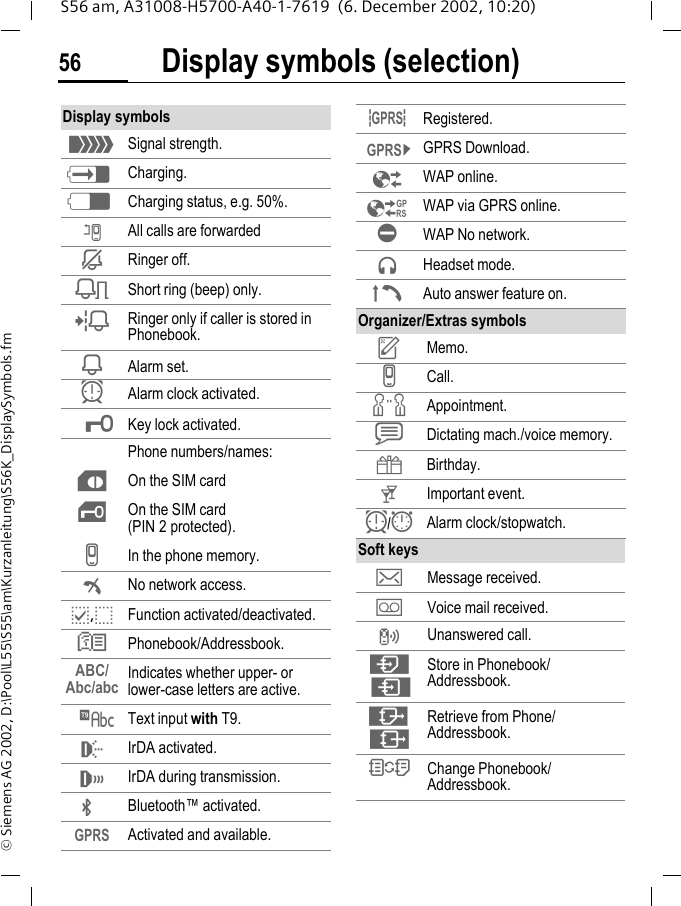 Display symbols (selection)56S56 am, A31008-H5700-A40-1-7619  (6. December 2002, 10:20)&copy; Siemens AG 2002, D:\Pool\L55\S55\am\Kurzanleitung\S56K_DisplaySymbols.fmDisplay symbols (selection) Display symbols_Signal strength.hCharging.dCharging status, e.g. 50%.nAll calls are forwardedjRinger off.kShort ring (beep) only.lRinger only if caller is stored in Phonebook.iAlarm set.yAlarm clock activated.&micro;Key lock activated.Phone numbers/names:&cent;On the SIM card&iexcl;On the SIM card (PIN 2 protected).vIn the phone memory.&sup2;No network access.p,oFunction activated/deactivated.NPhonebook/Addressbook.ABC/Abc/abc Indicates whether upper- or lower-case letters are active.&trade;Text input with T9.IrDA activated.&not;IrDA during transmission.&szlig; Bluetooth&trade; activated.&laquo;Activated and available.&ordf;Registered.&copy;GPRS Download.&Ecirc;WAP online.&Euml;WAP via GPRS online.&Igrave;WAP No network.Headset mode.&plusmn;Auto answer feature on.Organizer/Extras symbolsuMemo.vCall.wAppointment.xDictating mach./voice memory.{Birthday.tImportant event.y/&ccedil;Alarm clock/stopwatch.Soft keys]Message received. \Voice mail received. Unanswered call. &ordm;Store in Phonebook/Addressbook.&middot;&sup1;Retrieve from Phone/Addressbook.OChange Phonebook/Addressbook.