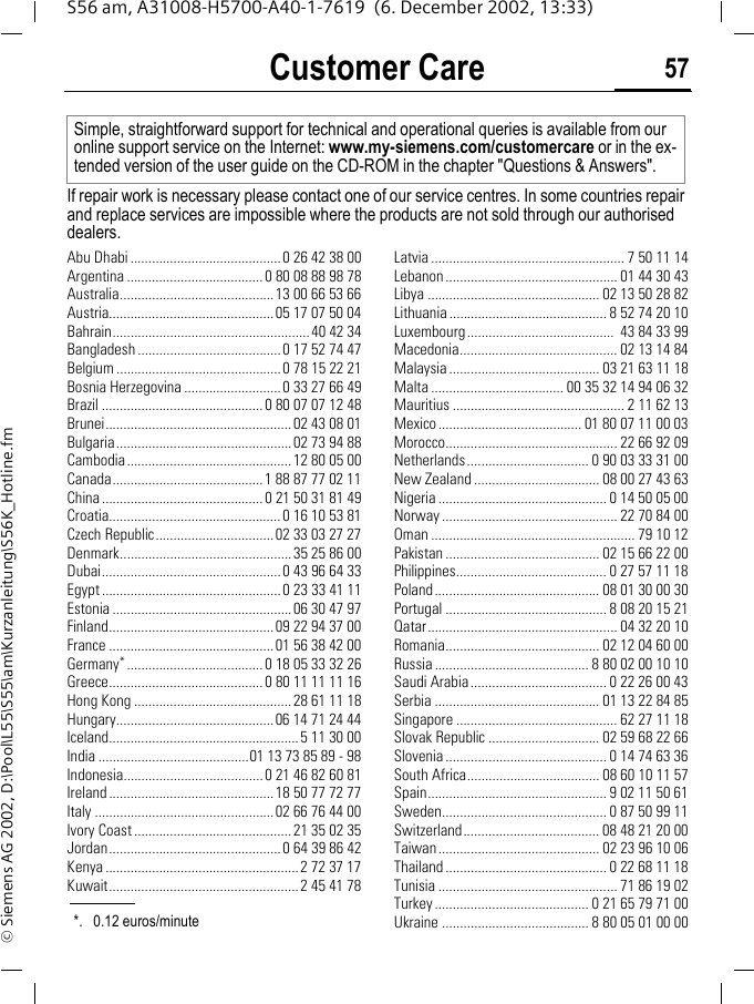 Customer Care 57S56 am, A31008-H5700-A40-1-7619  (6. December 2002, 13:33)&copy; Siemens AG 2002, D:\Pool\L55\S55\am\Kurzanleitung\S56K_Hotline.fmCustomer CareIf repair work is necessary please contact one of our service centres. In some countries repair and replace services are impossible where the products are not sold through our authorised dealers.Abu Dhabi ..........................................0 26 42 38 00Argentina ......................................0 80 08 88 98 78Australia...........................................13 00 66 53 66Austria..............................................05 17 07 50 04Bahrain.......................................................40 42 34Bangladesh ........................................0 17 52 74 47Belgium ..............................................0 78 15 22 21Bosnia Herzegovina ...........................0 33 27 66 49Brazil .............................................0 80 07 07 12 48Brunei.................................................... 02 43 08 01Bulgaria.................................................02 73 94 88Cambodia.............................................. 12 80 05 00Canada..........................................1 88 87 77 02 11China .............................................0 21 50 31 81 49Croatia................................................0 16 10 53 81Czech Republic.................................02 33 03 27 27Denmark................................................35 25 86 00Dubai..................................................0 43 96 64 33Egypt ..................................................0 23 33 41 11Estonia ..................................................06 30 47 97Finland..............................................09 22 94 37 00France ..............................................01 56 38 42 00Germany*......................................0 18 05 33 32 26Greece...........................................0 80 11 11 11 16Hong Kong ............................................28 61 11 18Hungary............................................06 14 71 24 44Iceland.....................................................5 11 30 00India ..........................................01 13 73 85 89 - 98Indonesia.......................................0 21 46 82 60 81Ireland ..............................................18 50 77 72 77Italy ..................................................02 66 76 44 00Ivory Coast ............................................21 35 02 35Jordan................................................0 64 39 86 42Kenya ......................................................2 72 37 17Kuwait.....................................................2 45 41 78Latvia ...................................................... 7 50 11 14Lebanon................................................ 01 44 30 43Libya ................................................ 02 13 50 28 82Lithuania ............................................ 8 52 74 20 10Luxembourg.........................................  43 84 33 99Macedonia............................................ 02 13 14 84Malaysia.......................................... 03 21 63 11 18Malta ..................................... 00 35 32 14 94 06 32Mauritius ................................................ 2 11 62 13Mexico........................................ 01 80 07 11 00 03Morocco................................................ 22 66 92 09Netherlands.................................. 0 90 03 33 31 00New Zealand ................................... 08 00 27 43 63Nigeria ............................................... 0 14 50 05 00Norway ................................................. 22 70 84 00Oman ......................................................... 79 10 12Pakistan ........................................... 02 15 66 22 00Philippines.......................................... 0 27 57 11 18Poland.............................................. 08 01 30 00 30Portugal ............................................. 8 08 20 15 21Qatar..................................................... 04 32 20 10Romania........................................... 02 12 04 60 00Russia ........................................... 8 80 02 00 10 10Saudi Arabia...................................... 0 22 26 00 43Serbia .............................................. 01 13 22 84 85Singapore ............................................. 62 27 11 18Slovak Republic ............................... 02 59 68 22 66Slovenia ............................................. 0 14 74 63 36South Africa..................................... 08 60 10 11 57Spain.................................................. 9 02 11 50 61Sweden.............................................. 0 87 50 99 11Switzerland...................................... 08 48 21 20 00Taiwan............................................. 02 23 96 10 06Thailand............................................. 0 22 68 11 18Tunisia .................................................. 71 86 19 02Turkey ........................................... 0 21 65 79 71 00Ukraine ......................................... 8 80 05 01 00 00Simple, straightforward support for technical and operational queries is available from our online support service on the Internet: www.my-siemens.com/customercare or in the ex-tended version of the user guide on the CD-ROM in the chapter "Questions &amp; Answers".*.   0.12 euros/minute
