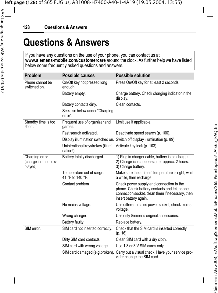 &copy; Siemens AG 2003, E:\Auftrag\Siemens\MobilePhones\S65 Penelope\us\LA\S65_FAQ.fmQuestions &amp; Answers128VAR Language: am; VAR issue date: 040517left page (128) of S65 FUG us, A31008-H7400-A40-1-4A19 (19.05.2004, 13:55)Questions &amp; AnswersIf you have any questions on the use of your phone, you can contact us atwww.siemens-mobile.com/customercare around the clock. As further help we have listed below some frequently asked questions and answers.Problem Possible causes Possible solutionPhone cannot be switched on.On/Off key not pressed long enough.Press On/Off key for at least 2 seconds.Battery empty. Charge battery. Check charging indicator in the display.Battery contacts dirty. Clean contacts.See also below under "Charging error".Standby time is too short.Frequent use of organizer and games.Limit use if applicable.Fast search activated. Deactivate speed search (p. 106).Display illumination switched on. Switch off display illumination (p. 89).Unintentional keystrokes (illumi-nation!).Activate key lock (p. 103).Charging error(charge icon not dis-played).Battery totally discharged. 1) Plug in charger cable, battery is on charge. 2) Charge icon appears after approx. 2 hours.3) Charge battery.Temperature out of range: 41 &deg;F to 140 &deg;F.Make sure the ambient temperature is right, wait a while, then recharge.Contact problem Check power supply and connection to the phone. Check battery contacts and telephone connection socket, clean them if necessary, then insert battery again.No mains voltage. Use different mains power socket, check mains voltage.Wrong charger. Use only Siemens original accessories.Battery faulty. Replace battery.SIM error. SIM card not inserted correctly. Check that the SIM card is inserted correctly (p. 16).Dirty SIM card contacts. Clean SIM card with a dry cloth.SIM card with wrong voltage. Use 1.8 or 3 V SIM cards only.SIM card damaged (e.g.broken). Carry out a visual check. Have your service pro-vider change the SIM card.