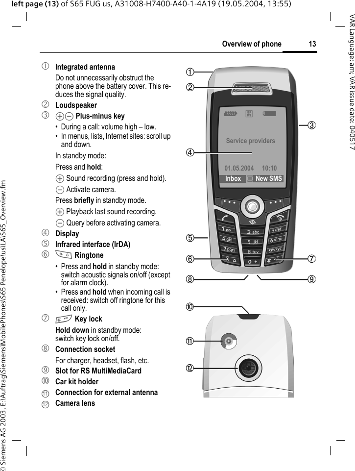 &copy; Siemens AG 2003, E:\Auftrag\Siemens\MobilePhones\S65 Penelope\us\LA\S65_Overview.fm13Overview of phoneVAR Language: am; VAR issue date: 040517left page (13) of S65 FUG us, A31008-H7400-A40-1-4A19 (19.05.2004, 13:55)1 Integrated antennaDo not unnecessarily obstruct the phone above the battery cover. This re-duces the signal quality.2 Loudspeaker3 kl Plus-minus key&bull; During a call: volume high &ndash; low.&bull; In menus, lists, Internet sites: scroll up and down.In standby mode:Press and hold:k Sound recording (press and hold).l Activate camera.Press briefly in standby mode.k Playback last sound recording.l Query before activating camera.4 Display5  Infrared interface (IrDA)6 * Ringtone&bull; Press and hold in standby mode: switch acoustic signals on/off (except for alarm clock). &bull; Press and hold when incoming call is received: switch off ringtone for this call only.7 # Key lockHold down in standby mode: switch key lock on/off.8 Connection socketFor charger, headset, flash, etc.9  Slot for RS MultiMediaCard:  Car kit holder  Connection for external antenna Camera lens1112 Z &pound;X Service providers01.05.2004 10:10 Inbox &iacute;New SMS