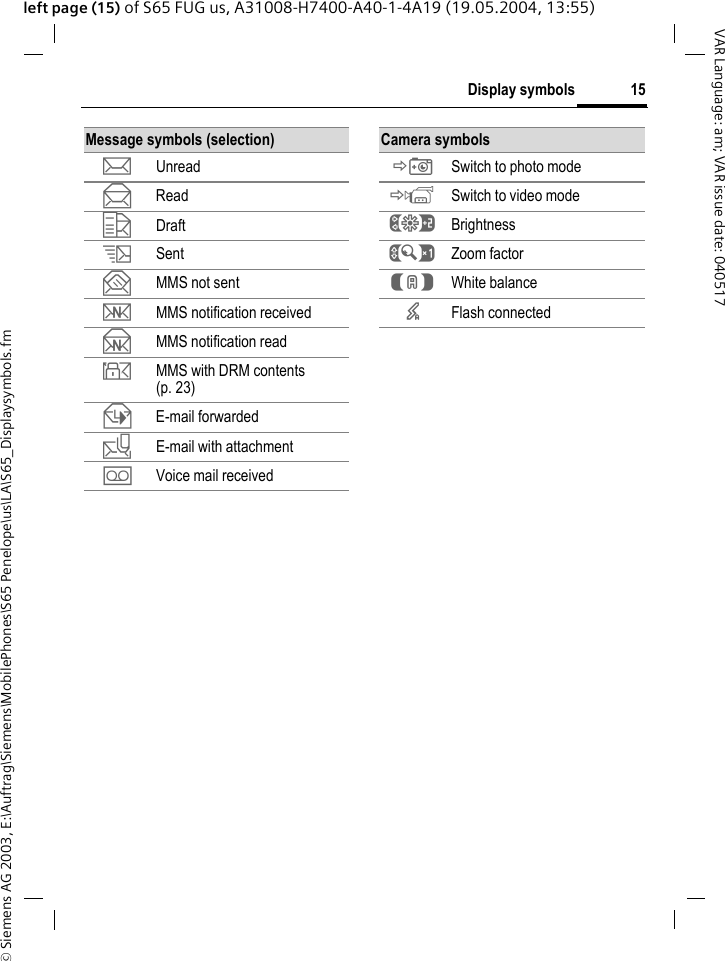 &copy; Siemens AG 2003, E:\Auftrag\Siemens\MobilePhones\S65 Penelope\us\LA\S65_Displaysymbols.fm15Display symbolsVAR Language: am; VAR issue date: 040517left page (15) of S65 FUG us, A31008-H7400-A40-1-4A19 (19.05.2004, 13:55)Message symbols (selection)p Unreadq Readr Drafts Sentt MMS not sentw MMS notification receivedx MMS notification ready MMS with DRM contents (p. 23)z E-mail forwarded{ E-mail with attachment&Agrave; Voice mail receivedCamera symbols&Egrave; Switch to photo mode&Eacute; Switch to video mode&Ugrave; Brightness&Uacute; Zoom factor&Ucirc; White balance&times; Flash connected