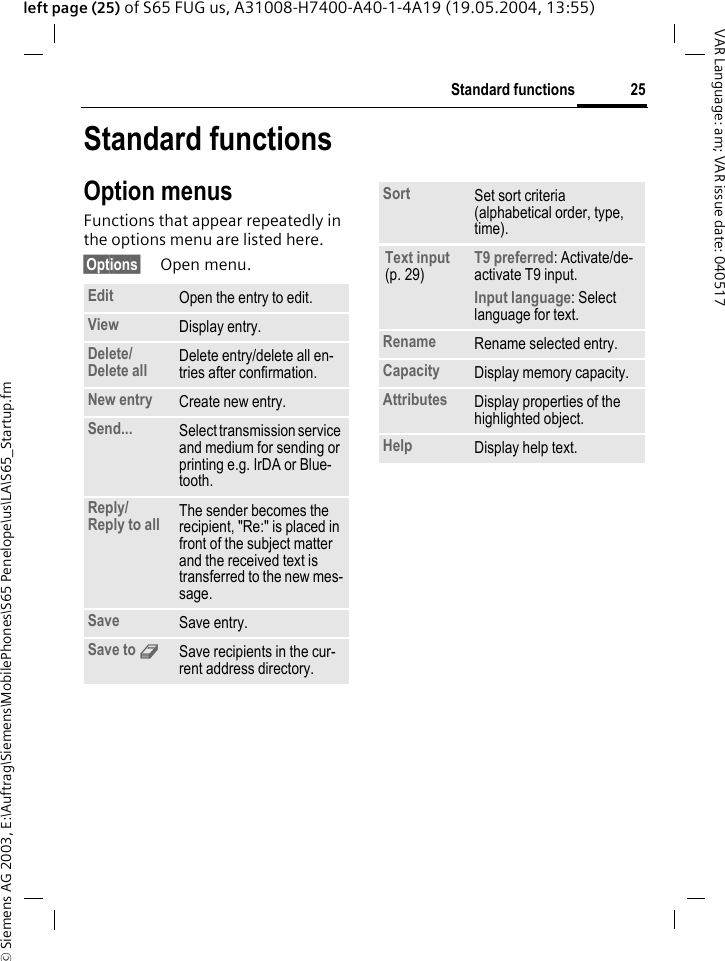 &copy; Siemens AG 2003, E:\Auftrag\Siemens\MobilePhones\S65 Penelope\us\LA\S65_Startup.fm25Standard functionsVAR Language: am; VAR issue date: 040517left page (25) of S65 FUG us, A31008-H7400-A40-1-4A19 (19.05.2004, 13:55)Standard functionsOption menusFunctions that appear repeatedly in the options menu are listed here.&sect;Options&sect; Open menu.Edit Open the entry to edit.View Display entry.Delete/Delete all Delete entry/delete all en-tries after confirmation.New entry Create new entry.Send... Select transmission service and medium for sending or printing e.g. IrDA or Blue-tooth.Reply/Reply to all The sender becomes the recipient, "Re:" is placed in front of the subject matter and the received text is transferred to the new mes-sage.Save Save entry.Save to 9Save recipients in the cur-rent address directory.Sort Set sort criteria(alphabetical order, type, time).Text input (p. 29)T9 preferred: Activate/de-activate T9 input.Input language: Select language for text.Rename Rename selected entry.Capacity Display memory capacity.Attributes Display properties of the highlighted object.Help Display help text.