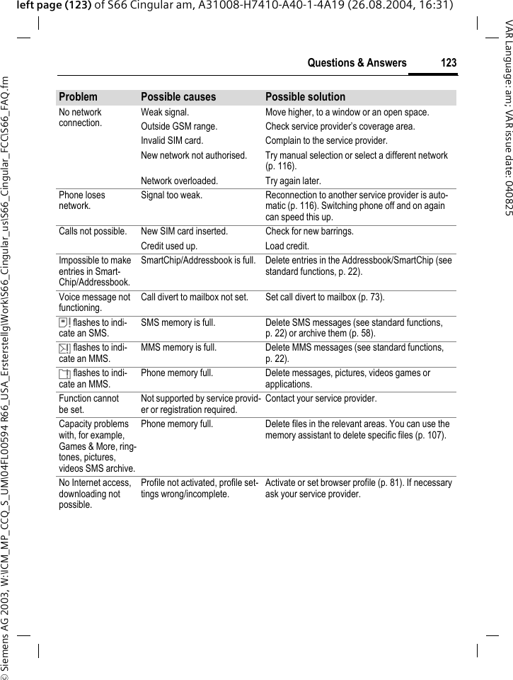 &copy; Siemens AG 2003, W:\ICM_MP_CCQ_S_UM\04FL00594 R66_USA_Ersterstellg\Work\S66_Cingular_us\S66_Cingular_FCC\S66_FAQ.fm123Questions &amp; AnswersVAR Language: am; VAR issue date: 040825left page (123) of S66 Cingular am, A31008-H7410-A40-1-4A19 (26.08.2004, 16:31)No network connection.Weak signal. Move higher, to a window or an open space.Outside GSM range. Check service provider&rsquo;s coverage area.Invalid SIM card. Complain to the service provider.New network not authorised. Try manual selection or select a different network (p. 116).Network overloaded. Try again later.Phone loses network.Signal too weak. Reconnection to another service provider is auto-matic (p. 116). Switching phone off and on again can speed this up.Calls not possible. New SIM card inserted. Check for new barrings.Credit used up. Load credit.Impossible to make entries in Smart-Chip/Addressbook.SmartChip/Addressbook is full. Delete entries in the Addressbook/SmartChip (see standard functions, p. 22).Voice message not functioning.Call divert to mailbox not set. Set call divert to mailbox (p. 73).&atilde; flashes to indi-cate an SMS.SMS memory is full. Delete SMS messages (see standard functions, p. 22) or archive them (p. 58).&auml; flashes to indi-cate an MMS.MMS memory is full. Delete MMS messages (see standard functions, p. 22).&aring; flashes to indi-cate an MMS.Phone memory full. Delete messages, pictures, videos games or applications.Function cannot be set.Not supported by service provid-er or registration required.Contact your service provider.Capacity problems with, for example, Games &amp; More, ring-tones, pictures, videos SMS archive.Phone memory full. Delete files in the relevant areas. You can use the memory assistant to delete specific files (p. 107).No Internet access, downloading not possible.Profile not activated, profile set-tings wrong/incomplete.Activate or set browser profile (p. 81). If necessary ask your service provider.Problem Possible causes Possible solution