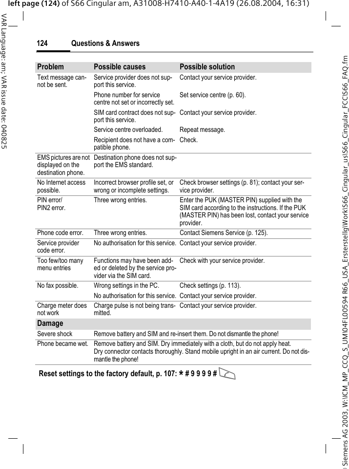 &copy; Siemens AG 2003, W:\ICM_MP_CCQ_S_UM\04FL00594 R66_USA_Ersterstellg\Work\S66_Cingular_us\S66_Cingular_FCC\S66_FAQ.fmQuestions &amp; Answers124VAR Language: am; VAR issue date: 040825left page (124) of S66 Cingular am, A31008-H7410-A40-1-4A19 (26.08.2004, 16:31)Text message can-not be sent.Service provider does not sup-port this service.Contact your service provider.Phone number for service centre not set or incorrectly set.Set service centre (p. 60).SIM card contract does not sup-port this service.Contact your service provider.Service centre overloaded. Repeat message.Recipient does not have a com-patible phone.Check.EMS pictures are not displayed on the destination phone.Destination phone does not sup-port the EMS standard.No Internet access possible.Incorrect browser profile set, or wrong or incomplete settings.Check browser settings (p. 81); contact your ser-vice provider.PIN error/PIN2 error.Three wrong entries. Enter the PUK (MASTER PIN) supplied with the SIM card according to the instructions. If the PUK (MASTER PIN) has been lost, contact your service provider.Phone code error. Three wrong entries. Contact Siemens Service (p. 125).Service provider code error.No authorisation for this service. Contact your service provider.Too few/too many menu entriesFunctions may have been add-ed or deleted by the service pro-vider via the SIM card.Check with your service provider.No fax possible. Wrong settings in the PC. Check settings (p. 113).No authorisation for this service. Contact your service provider.Charge meter does not workCharge pulse is not being trans-mitted.Contact your service provider.DamageSevere shock Remove battery and SIM and re-insert them. Do not dismantle the phone!Phone became wet. Remove battery and SIM. Dry immediately with a cloth, but do not apply heat. Dry connector contacts thoroughly. Stand mobile upright in an air current. Do not dis-mantle the phone!Problem Possible causes Possible solutionReset settings to the factory default, p. 107: * # 9 9 9 9 # A 