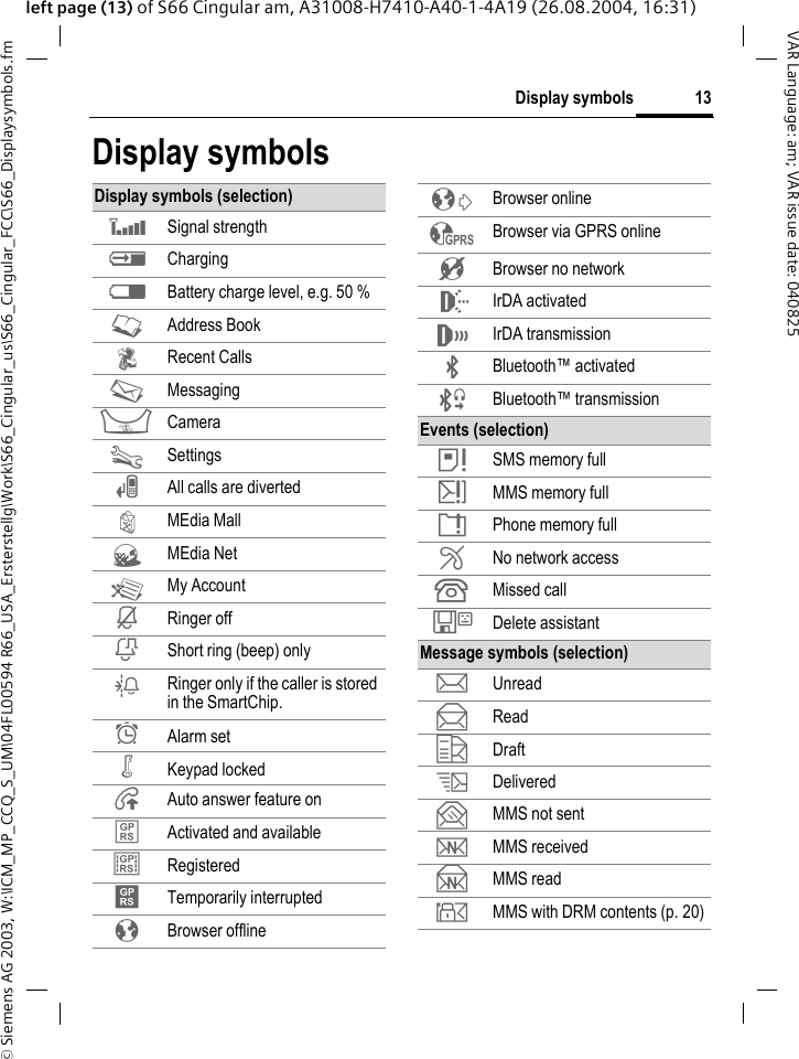 &copy; Siemens AG 2003, W:\ICM_MP_CCQ_S_UM\04FL00594 R66_USA_Ersterstellg\Work\S66_Cingular_us\S66_Cingular_FCC\S66_Displaysymbols.fm13Display symbolsVAR Language: am; VAR issue date: 040825left page (13) of S66 Cingular am, A31008-H7410-A40-1-4A19 (26.08.2004, 16:31)Display symbolsDisplay symbols (selection)Z Signal strengthY ChargingW Battery charge level, e.g. 50 %L Address BookP Recent CallsM Messaging@ CameraT Settings&Ccedil; All calls are diverted&yacute; MEdia MallO MEdia Net&yuml; My Account&iquest; Ringer off&frac34; Short ring (beep) only&frac14; Ringer only if the caller is stored in the SmartChip.&sup1; Alarm set&Auml; Keypad locked&Aring; Auto answer feature on&pound; Activated and available&cent; Registered&curren; Temporarily interrupted&plusmn; Browser offline&sup2; Browser online&sup3; Browser via GPRS online&acute; Browser no network &macr; IrDA activated&reg; IrDA transmission&uml; Bluetooth&trade; activated&ordf; Bluetooth&trade; transmissionEvents (selection)&atilde; SMS memory full&auml; MMS memory full&aring; Phone memory full&AElig; No network access&Acirc; Missed call&Ecirc; Delete assistantMessage symbols (selection)p Unreadq Readr Drafts Deliveredt MMS not sentw MMS receivedx MMS ready MMS with DRM contents (p. 20)