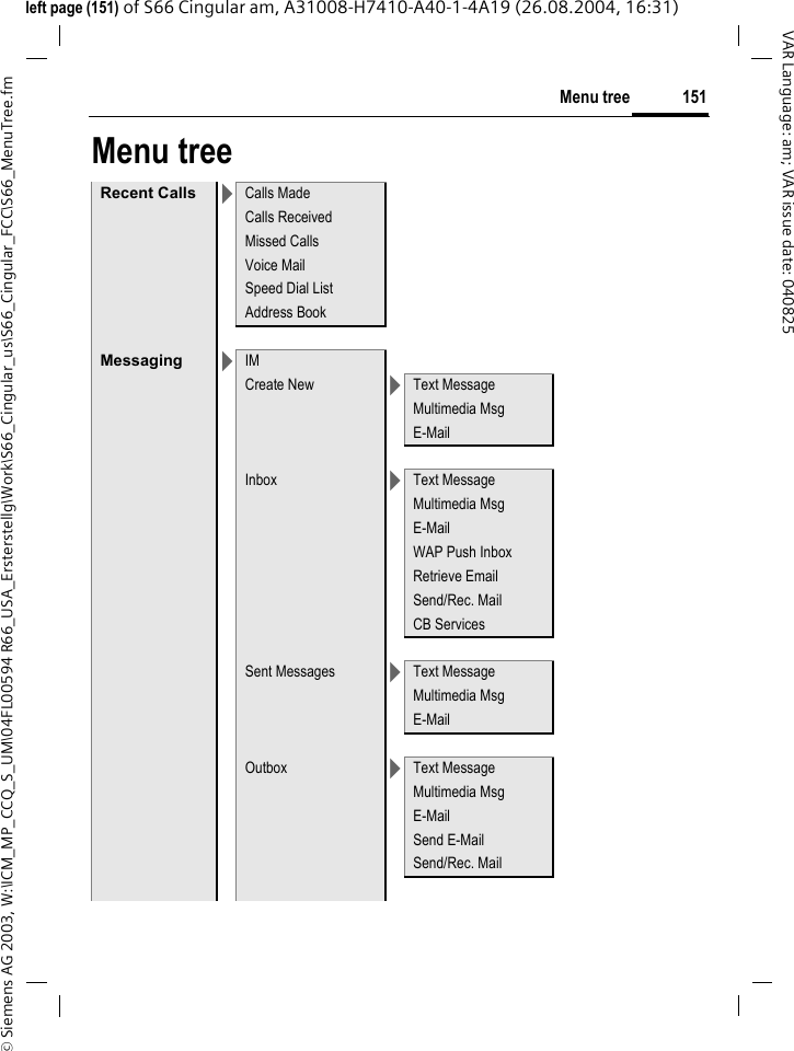 &copy; Siemens AG 2003, W:\ICM_MP_CCQ_S_UM\04FL00594 R66_USA_Ersterstellg\Work\S66_Cingular_us\S66_Cingular_FCC\S66_MenuTree.fm151Menu treeVAR Language: am; VAR issue date: 040825left page (151) of S66 Cingular am, A31008-H7410-A40-1-4A19 (26.08.2004, 16:31)Menu treeRecent Calls >Calls MadeCalls ReceivedMissed CallsVoice MailSpeed Dial ListAddress BookMessaging >IMCreate New >Text MessageMultimedia MsgE-MailInbox >Text MessageMultimedia MsgE-MailWAP Push InboxRetrieve EmailSend/Rec. MailCB ServicesSent Messages >Text MessageMultimedia MsgE-MailOutbox >Text MessageMultimedia MsgE-MailSend E-MailSend/Rec. Mail