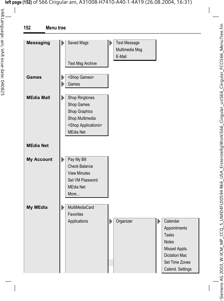 &copy; Siemens AG 2003, W:\ICM_MP_CCQ_S_UM\04FL00594 R66_USA_Ersterstellg\Work\S66_Cingular_us\S66_Cingular_FCC\S66_MenuTree.fmMenu tree152VAR Language: am; VAR issue date: 040825left page (152) of S66 Cingular am, A31008-H7410-A40-1-4A19 (26.08.2004, 16:31)Messaging >Saved Msgs >Text MessageMultimedia MsgE-MailText Msg ArchiveGames ><Shop Games>>GamesMEdia Mall >Shop RingtonesShop GamesShop GraphicsShop Multimedia<Shop Applications> MEdia Net MEdia NetMy Account >Pay My BillCheck BalanceView MinutesSet VM PasswordMEdia Net More... My MEdia >MultiMediaCardFavoritesApplications >Organizer >CalendarAppointmentsTasksNotesMissed Appts.Dictation MacSet Time ZonesCalend. Settings