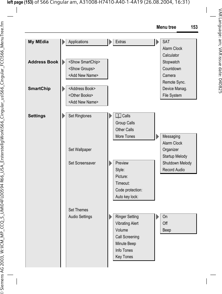&copy; Siemens AG 2003, W:\ICM_MP_CCQ_S_UM\04FL00594 R66_USA_Ersterstellg\Work\S66_Cingular_us\S66_Cingular_FCC\S66_MenuTree.fm153Menu treeVAR Language: am; VAR issue date: 040825left page (153) of S66 Cingular am, A31008-H7410-A40-1-4A19 (26.08.2004, 16:31)My MEdia >Applications >Extras >SATAlarm ClockCalculatorAddress Book ><Show SmartChip> Stopwatch<Show Groups> Countdown<Add New Name> CameraRemote Sync.SmartChip ><Address Book> Device Manag.<Other Books> File System<Add New Name>Settings >Set Ringtones >d CallsGroup CallsOther CallsMore Tones >MessagingAlarm ClockSet Wallpaper OrganizerStartup MelodySet Screensaver >Preview Shutdown MelodyStyle: Record AudioPicture:Timeout:Code protection:Auto key lock:Set ThemesAudio Settings >Ringer Setting >OnVibrating Alert OffVolume BeepCall ScreeningMinute BeepInfo TonesKey Tones