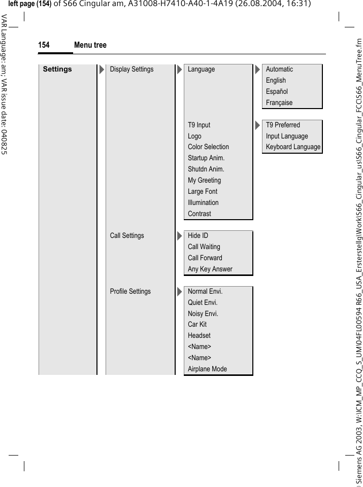 &copy; Siemens AG 2003, W:\ICM_MP_CCQ_S_UM\04FL00594 R66_USA_Ersterstellg\Work\S66_Cingular_us\S66_Cingular_FCC\S66_MenuTree.fmMenu tree154VAR Language: am; VAR issue date: 040825left page (154) of S66 Cingular am, A31008-H7410-A40-1-4A19 (26.08.2004, 16:31)Settings >Display Settings >Language >AutomaticEnglishEspa&ntilde;olFran&ccedil;aiseT9 Input >T9 PreferredLogo  Input LanguageColor Selection Keyboard LanguageStartup Anim.Shutdn Anim.My GreetingLarge FontIlluminationContrastCall Settings >Hide IDCall WaitingCall ForwardAny Key AnswerProfile Settings >Normal Envi.Quiet Envi.Noisy Envi.Car KitHeadset<Name><Name>Airplane Mode