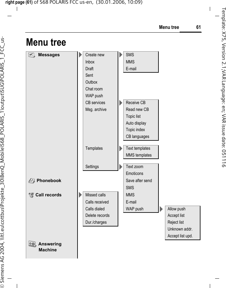 61Menu treeright page (61) of S68 POLARIS FCC us-en,  (30.01.2006, 10:09)&copy; Siemens AG 2004, \\Itl.eu\cottbus\Projekte_30\BenQ_Mobile\S68_POLARIS_1\output\SUG\POLARIS_1_FCC_us-Template: X75, Version 2.1;VAR Language: en; VAR issue date: 051116Menu treeM Messages >Create new >SMSInbox MMSDraft E-mailSentOutboxChat roomWAP pushCB services >Receive CBMsg. archive Read new CBTopic listAuto displayTopic indexCB languagesTemplates >Text templatesMMS templatesSettings >Text zoomEmoticonsL Phonebook Save after sendSMSP Call records >Missed calls  MMSCalls received E-mailCalls dialed WAP push >Allow pushDelete records Accept listDur./charges Reject listUnknown addr.Accept list upd.V Answering Machine