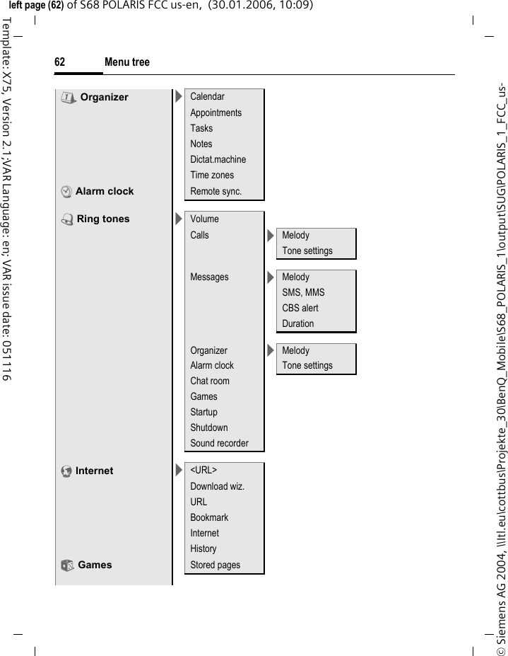 Menu tree62&copy; Siemens AG 2004, \\Itl.eu\cottbus\Projekte_30\BenQ_Mobile\S68_POLARIS_1\output\SUG\POLARIS_1_FCC_us-left page (62) of S68 POLARIS FCC us-en,  (30.01.2006, 10:09)Template: X75, Version 2.1;VAR Language: en; VAR issue date: 051116Q Organizer >CalendarAppointmentsTasksNotesDictat.machineTime zonesR Alarm clock Remote sync.U Ring tones >VolumeCalls >Melody Tone settingsMessages >Melody SMS, MMSCBS alertDurationOrganizer >Melody Alarm clock Tone settingsChat roomGamesStartupShutdownSound recorderO Internet ><URL>Download wiz.URLBookmarkInternetHistoryW Games Stored pages