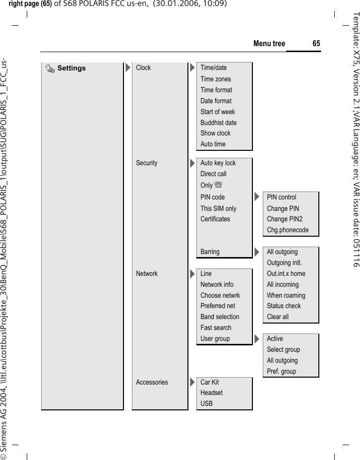 65Menu treeright page (65) of S68 POLARIS FCC us-en,  (30.01.2006, 10:09)&copy; Siemens AG 2004, \\Itl.eu\cottbus\Projekte_30\BenQ_Mobile\S68_POLARIS_1\output\SUG\POLARIS_1_FCC_us-Template: X75, Version 2.1;VAR Language: en; VAR issue date: 051116T Settings >Clock >Time/dateTime zonesTime formatDate formatStart of weekBuddhist dateShow clockAuto timeSecurity >Auto key lockDirect callOnly &sbquo;PIN code >PIN controlThis SIM only Change PINCertificates Change PIN2Chg.phonecodeBarring >All outgoingOutgoing intl.Network >Line Out.int.x homeNetwork info All incomingChoose netwrk When roamingPreferred net Status checkBand selection Clear allFast searchUser group >ActiveSelect groupAll outgoingPref. groupAccessories >Car KitHeadsetUSB