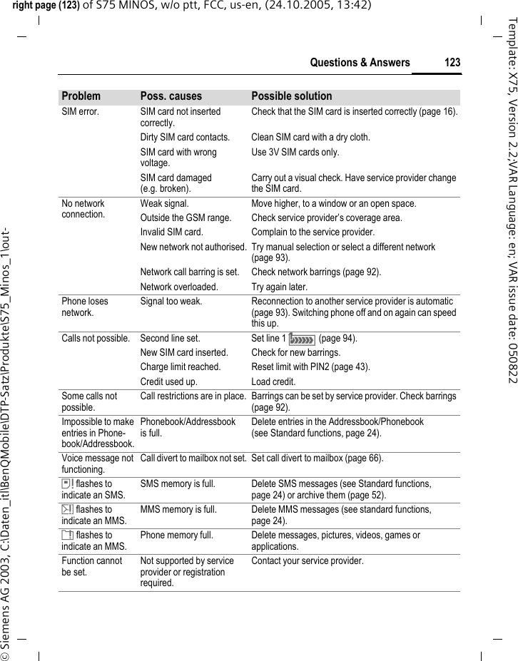 123Questions &amp; Answersright page (123) of S75 MINOS, w/o ptt, FCC, us-en, (24.10.2005, 13:42)&copy; Siemens AG 2003, C:\Daten_itl\BenQMobile\DTP-Satz\Produkte\S75_Minos_1\out-Template: X75, Version 2.2;VAR Language: en; VAR issue date: 050822SIM error. SIM card not inserted correctly.Check that the SIM card is inserted correctly (page 16).Dirty SIM card contacts. Clean SIM card with a dry cloth.SIM card with wrong voltage.Use 3V SIM cards only.SIM card damaged (e.g. broken).Carry out a visual check. Have service provider change the SIM card.No network connection.Weak signal. Move higher, to a window or an open space.Outside the GSM range. Check service provider&rsquo;s coverage area.Invalid SIM card. Complain to the service provider.New network not authorised. Try manual selection or select a different network (page 93).Network call barring is set. Check network barrings (page 92).Network overloaded. Try again later.Phone loses network.Signal too weak. Reconnection to another service provider is automatic (page 93). Switching phone off and on again can speed this up.Calls not possible. Second line set. Set line 1 &atilde; (page 94).New SIM card inserted. Check for new barrings.Charge limit reached. Reset limit with PIN2 (page 43).Credit used up. Load credit.Some calls not possible.Call restrictions are in place. Barrings can be set by service provider. Check barrings (page 92).Impossible to make entries in Phone-book/Addressbook.Phonebook/Addressbook is full.Delete entries in the Addressbook/Phonebook (see Standard functions, page 24).Voice message not functioning.Call divert to mailbox not set. Set call divert to mailbox (page 66).&aring; flashes to indicate an SMS.SMS memory is full. Delete SMS messages (see Standard functions, page 24) or archive them (page 52).&aelig; flashes to indicate an MMS.MMS memory is full. Delete MMS messages (see standard functions, page 24).&ccedil; flashes to indicate an MMS.Phone memory full. Delete messages, pictures, videos, games or applications.Function cannot be set.Not supported by service provider or registration required.Contact your service provider.Problem Poss. causes Possible solution