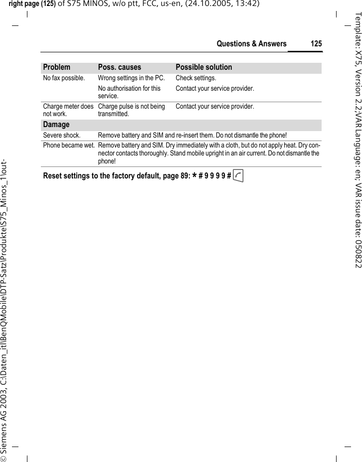 125Questions &amp; Answersright page (125) of S75 MINOS, w/o ptt, FCC, us-en, (24.10.2005, 13:42)&copy; Siemens AG 2003, C:\Daten_itl\BenQMobile\DTP-Satz\Produkte\S75_Minos_1\out-Template: X75, Version 2.2;VAR Language: en; VAR issue date: 050822No fax possible. Wrong settings in the PC. Check settings.No authorisation for this service.Contact your service provider.Charge meter does not work.Charge pulse is not being transmitted.Contact your service provider.DamageSevere shock. Remove battery and SIM and re-insert them. Do not dismantle the phone!Phone became wet. Remove battery and SIM. Dry immediately with a cloth, but do not apply heat. Dry con-nector contacts thoroughly. Stand mobile upright in an air current. Do not dismantle the phone!Problem Poss. causes Possible solutionReset settings to the factory default, page 89: * # 9 9 9 9 # A 