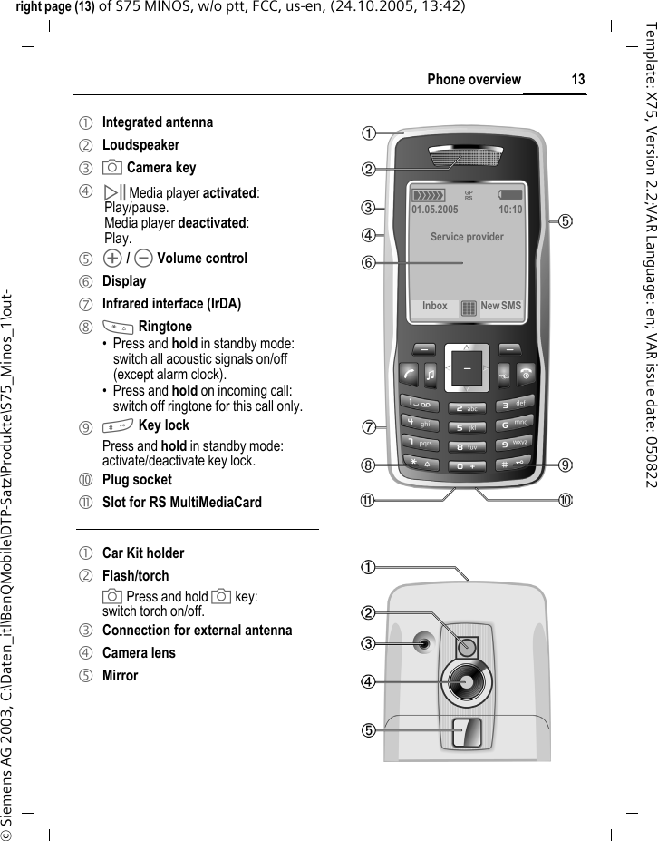 13Phone overviewright page (13) of S75 MINOS, w/o ptt, FCC, us-en, (24.10.2005, 13:42)&copy; Siemens AG 2003, C:\Daten_itl\BenQMobile\DTP-Satz\Produkte\S75_Minos_1\out-Template: X75, Version 2.2;VAR Language: en; VAR issue date: 0508221 Integrated antenna 2 Loudspeaker3 X Camera key4 Y Media player activated:Play/pause.Media player deactivated:Play.5 [ / \ Volume control6 Display7 Infrared interface (IrDA)8 * Ringtone&bull;Press and hold in standby mode: switch all acoustic signals on/off (except alarm clock).&bull; Press and hold on incoming call:switch off ringtone for this call only.9 # Key lockPress and hold in standby mode:activate/deactivate key lock.: Plug socket! Slot for RS MultiMediaCard1 Car Kit holder2 Flash/torchX Press and hold X key:switch torch on/off.3 Connection for external antenna4 Camera lens5 Mirror &aacute; &pound; &szlig;01.05.2005 10:10Service providerInbox &iacute;New SMS 