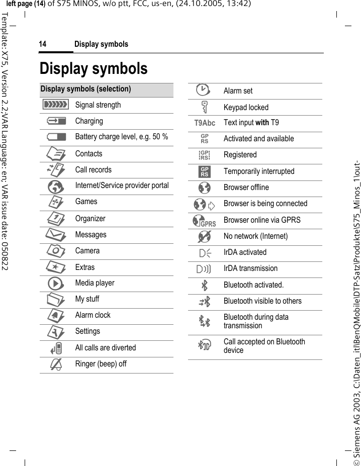 Display symbols14&copy; Siemens AG 2003, C:\Daten_itl\BenQMobile\DTP-Satz\Produkte\S75_Minos_1\out-left page (14) of S75 MINOS, w/o ptt, FCC, us-en, (24.10.2005, 13:42)Template: X75, Version 2.2;VAR Language: en; VAR issue date: 050822Display symbolsDisplay symbols (selection)&aacute; Signal strength&agrave; Charging&THORN; Battery charge level, e.g. 50 %L ContactsP Call recordsO Internet/Service provider portalW GamesQ OrganizerM MessagesR CameraS ExtrasV Media playerN My stuffU Alarm clockT Settings&Ccedil; All calls are diverted&frac12; Ringer (beep) off&sup1; Alarm set&Auml; Keypad lockedT9Abc Text input with T9&pound; Activated and available&cent; Registered&curren; Temporarily interrupted&plusmn; Browser offline&sup2; Browser is being connected&sup3; Browser online via GPRS&acute; No network (Internet) &macr; IrDA activated&reg; IrDA transmission&uml; Bluetooth activated.&copy; Bluetooth visible to others&laquo; Bluetooth during data transmission&ordf; Call accepted on Bluetooth device