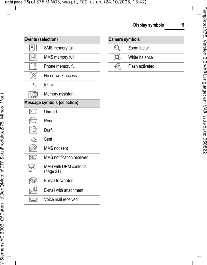 15Display symbolsright page (15) of S75 MINOS, w/o ptt, FCC, us-en, (24.10.2005, 13:42)&copy; Siemens AG 2003, C:\Daten_itl\BenQMobile\DTP-Satz\Produkte\S75_Minos_1\out-Template: X75, Version 2.2;VAR Language: en; VAR issue date: 050822Events (selection) &aring; SMS memory full&aelig; MMS memory full&ccedil; Phone memory full&AElig; No network access&iquest; Inbox&Ecirc; Memory assistantMessage symbols (selection)m Unreadn Reado Draftp Sentq MMS not sentr MMS notification receivedt MMS with DRM contents (page 21)u E-mail forwardedv E-mail with attachmentl Voice mail receivedCamera symbols&Uacute; Zoom factor&Ucirc; White balance&Oslash; Flash activated