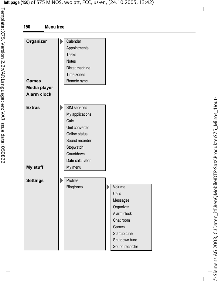 Menu tree150&copy; Siemens AG 2003, C:\Daten_itl\BenQMobile\DTP-Satz\Produkte\S75_Minos_1\out-left page (150) of S75 MINOS, w/o ptt, FCC, us-en, (24.10.2005, 13:42)Template: X75, Version 2.2;VAR Language: en; VAR issue date: 050822Organizer >CalendarAppointmentsTasksNotesDictat.machineTime zonesGames Remote sync.Media playerAlarm clockExtras >SIM servicesMy applicationsCalc.Unit converterOnline statusSound recorderStopwatchCountdownDate calculatorMy stuff My menuSettings >ProfilesRingtones >VolumeCallsMessagesOrganizerAlarm clockChat roomGamesStartup tuneShutdown tuneSound recorder