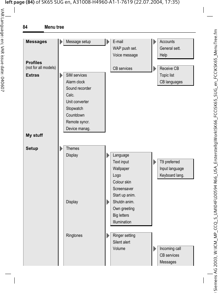 &copy; Siemens AG 2003, W:\ICM_MP_CCQ_S_UM\04FL00594 R66_USA_Ersterstellg\Work\SK66_FCC\SK65_SUG_en_FCC\KSK65_MenuTree.fmMenu tree84VAR Language: en; VAR issue date: 040607left page (84) of SK65 SUG en, A31008-H4960-A1-1-7619 (22.07.2004, 17:35)Messages >Message setup >E-mail >AccountsWAP push set. General sett.Voice message HelpProfiles (not for all models) CB services >Receive CBExtras >SIM services Topic listAlarm clock CB languagesSound recorderCalc.Unit converterStopwatchCountdownRemote syncr.Device manag.My stuffSetup >ThemesDisplay >LanguageText input >T9 preferredWallpaper Input languageLogo Keyboard lang.Colour skinScreensaverStart up anim.Display >Shutdn anim.Own greetingBig lettersIlluminationRingtones >Ringer settingSilent alertVolume >Incoming callCB servicesMessages