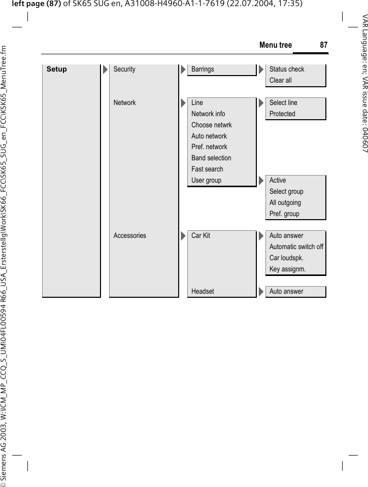 &copy; Siemens AG 2003, W:\ICM_MP_CCQ_S_UM\04FL00594 R66_USA_Ersterstellg\Work\SK66_FCC\SK65_SUG_en_FCC\KSK65_MenuTree.fm87Menu treeVAR Language: en; VAR issue date: 040607left page (87) of SK65 SUG en, A31008-H4960-A1-1-7619 (22.07.2004, 17:35)Setup >Security >Barrings >Status checkClear allNetwork >Line >Select lineNetwork info ProtectedChoose netwrkAuto networkPref. networkBand selectionFast searchUser group >ActiveSelect groupAll outgoingPref. groupAccessories >Car Kit >Auto answerAutomatic switch offCar loudspk.Key assignm.Headset >Auto answer