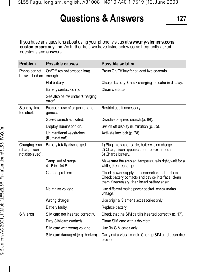 Questions &amp; Answers 127SL55 Fugu, long am. english, A31008-H4910-A40-1-7619 (13. June 2003, &copy; Siemens AG 2001, I:\Mobil\L55\SL55_Fugu\am\long\SL55_FAQ.fmQuestions &amp; Answers If you have any questions about using your phone, visit us at www.my-siemens.com/customercare anytime. As further help we have listed below some frequently asked questions and answers.Problem Possible causes Possible solutionPhone cannot be switched on.On/Off key not pressed long enough.Press On/Off key for at least two seconds.Flat battery. Charge battery. Check charging indicator in display.Battery contacts dirty. Clean contacts.See also below under "Charging error"Standby time too short.Frequent use of organizer and games.Restrict use if necessary.Speed search activated. Deactivate speed search.(p. 89).Display illumination on. Switch off display illumination (p. 75).Unintentional keystrokes (illumination!).Activate key lock (p. 78).Charging error (charge icon not displayed).Battery totally discharged. 1) Plug in charger cable, battery is on charge. 2) Charge icon appears after approx. 2 hours.3) Charge battery.Temp. out of range 41 F to 104 F.Make sure the ambient temperature is right, wait for a while, then recharge.Contact problem. Check power supply and connection to the phone. Check battery contacts and device interface, clean them if necessary, then insert battery again.No mains voltage. Use different mains power socket, check mains voltage.Wrong charger. Use original Siemens accessories only.Battery faulty. Replace battery.SIM error SIM card not inserted correctly. Check that the SIM card is inserted correctly (p. 17).Dirty SIM card contacts. Clean SIM card with a dry cloth.SIM card with wrong voltage. Use 3V SIM cards only.SIM card damaged (e.g. broken). Carry out a visual check. Change SIM card at service provider.