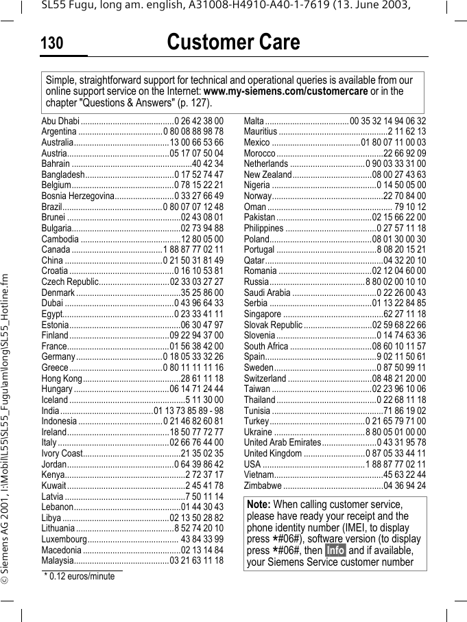 Customer Care130SL55 Fugu, long am. english, A31008-H4910-A40-1-7619 (13. June 2003, &copy; Siemens AG 2001, I:\Mobil\L55\SL55_Fugu\am\long\SL55_Hotline.fmCustomer CareAbu Dhabi .........................................0 26 42 38 00Argentina .....................................0 80 08 88 98 78Australia..........................................13 00 66 53 66Austria.............................................05 17 07 50 04Bahrain .....................................................40 42 34Bangladesh.......................................0 17 52 74 47Belgium.............................................0 78 15 22 21Bosnia Herzegovina..........................0 33 27 66 49Brazil............................................0 80 07 07 12 48Brunei ..................................................02 43 08 01Bulgaria................................................02 73 94 88Cambodia ............................................12 80 05 00Canada ........................................1 88 87 77 02 11China ...........................................0 21 50 31 81 49Croatia ..............................................0 16 10 53 81Czech Republic...............................02 33 03 27 27Denmark ..............................................35 25 86 00Dubai ................................................0 43 96 64 33Egypt.................................................0 23 33 41 11Estonia.................................................06 30 47 97Finland............................................09 22 94 37 00France.............................................01 56 38 42 00Germany......................................0 18 05 33 32 26Greece.........................................0 80 11 11 11 16Hong Kong...........................................28 61 11 18Hungary ..........................................06 14 71 24 44Iceland ...................................................5 11 30 00India.........................................01 13 73 85 89 - 98Indonesia .....................................0 21 46 82 60 81Ireland.............................................18 50 77 72 77Italy .................................................02 66 76 44 00Ivory Coast...........................................21 35 02 35Jordan...............................................0 64 39 86 42Kenya.....................................................2 72 37 17Kuwait....................................................2 45 41 78Latvia .....................................................7 50 11 14Lebanon...............................................01 44 30 43Libya ...............................................02 13 50 28 82Lithuania ...........................................8 52 74 20 10Luxembourg........................................ 43 84 33 99Macedonia ...........................................02 13 14 84Malaysia..........................................03 21 63 11 18Malta.....................................00 35 32 14 94 06 32Mauritius ................................................2 11 62 13Mexico .......................................01 80 07 11 00 03Morocco...............................................22 66 92 09Netherlands .................................0 90 03 33 31 00New Zealand...................................08 00 27 43 63Nigeria ..............................................0 14 50 05 00Norway.................................................22 70 84 00Oman....................................................... 79 10 12Pakistan..........................................02 15 66 22 00Philippines ........................................0 27 57 11 18Poland.............................................08 01 30 00 30Portugal ............................................8 08 20 15 21Qatar....................................................04 32 20 10Romania .........................................02 12 04 60 00Russia..........................................8 80 02 00 10 10Saudi Arabia .....................................0 22 26 00 43Serbia .............................................01 13 22 84 85Singapore ............................................62 27 11 18Slovak Republic ..............................02 59 68 22 66Slovenia............................................0 14 74 63 36South Africa ....................................08 60 10 11 57Spain.................................................9 02 11 50 61Sweden.............................................0 87 50 99 11Switzerland .....................................08 48 21 20 00Taiwan ............................................02 23 96 10 06Thailand............................................0 22 68 11 18Tunisia .................................................71 86 19 02Turkey..........................................0 21 65 79 71 00Ukraine ........................................8 80 05 01 00 00United Arab Emirates........................0 43 31 95 78United Kingdom ...........................0 87 05 33 44 11USA .............................................1 88 87 77 02 11Vietnam................................................45 63 22 44Zimbabwe ............................................04 36 94 24Simple, straightforward support for technical and operational queries is available from our online support service on the Internet: www.my-siemens.com/customercare or in the chapter "Questions &amp; Answers" (p. 127).* 0.12 euros/minuteNote: When calling customer service, please have ready your receipt and the phone identity number (IMEI, to display press *#06#), software version (to display press *#06#, then &sect;Info&sect; and if available, your Siemens Service customer number
