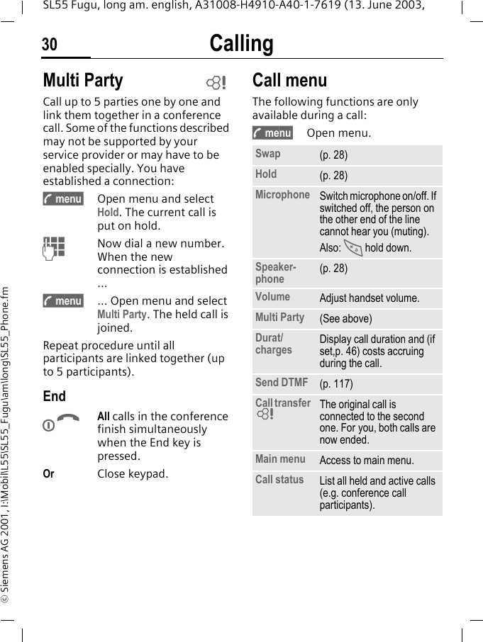Calling30SL55 Fugu, long am. english, A31008-H4910-A40-1-7619 (13. June 2003, &copy; Siemens AG 2001, I:\Mobil\L55\SL55_Fugu\am\long\SL55_Phone.fmMulti PartyCall up to 5 parties one by one and link them together in a conference call. Some of the functions described may not be supported by your service provider or may have to be enabled specially. You have established a connection: y menu&sect; Open menu and select Hold. The current call is put on hold.JNow dial a new number. When the new connection is established ...y menu&sect; ... Open menu and select Multi Party. The held call is joined.Repeat procedure until all participants are linked together (up to 5 participants).EndBAll calls in the conference finish simultaneously when the End key is pressed. Or Close keypad.Call menuThe following functions are only available during a call:y menu&sect; Open menu. LSwap (p. 28)Hold (p. 28)Microphone Switch microphone on/off. If switched off, the person on the other end of the line cannot hear you (muting). Also: * hold down.Speaker-phone (p. 28)Volume Adjust handset volume.Multi Party (See above)Durat/charges Display call duration and (if set,p. 46) costs accruing during the call.Send DTMF (p. 117)Call transfer LThe original call is connected to the second one. For you, both calls are now ended.Main menu Access to main menu.Call status List all held and active calls (e.g. conference call participants).
