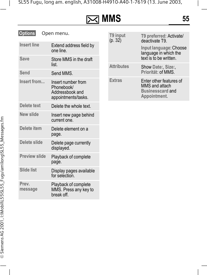 ] MMS 55SL55 Fugu, long am. english, A31008-H4910-A40-1-7619 (13. June 2003, &copy; Siemens AG 2001, I:\Mobil\L55\SL55_Fugu\am\long\SL55_Messages.fm&sect;Options&sect; Open menu. Insert line Extend address field by one line.Save Store MMS in the draft list.Send Send MMS.Insert from... Insert number from Phonebook/Addressbook and appointments/tasks.Delete text Delete the whole text.New slide Insert new page behind current one.Delete item Delete element on a page.Delete slide Delete page currently displayed.Preview slide Playback of complete page.Slide list Display pages available for selection.Prev. message Playback of complete MMS. Press any key to break off.T9 input (p. 32) T9 preferred: Activate/deactivate T9.Input language: Choose language in which the text is to be written.Attributes Show Date:, Size:, Priorit&auml;t: of MMS.Extras Enter other features of MMS and attach Businesscard and Appointment.
