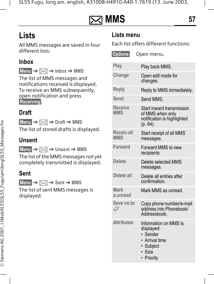 ] MMS 57SL55 Fugu, long am. english, A31008-H4910-A40-1-7619 (13. June 2003, &copy; Siemens AG 2001, I:\Mobil\L55\SL55_Fugu\am\long\SL55_Messages.fmListsAll MMS messages are saved in four different lists:Inbox&sect;Menu&sect;K]KInboxKMMSThe list of MMS messages and notifications received is displayed. To receive an MMS subsequently, open notification and press &sect;Receiving&sect;. Draft&sect;Menu&sect;K]KDraftKMMSThe list of stored drafts is displayed.Unsent&sect;Menu&sect;K]KUnsentKMMSThe list of the MMS messages not yet completely transmitted is displayed.Sent&sect;Menu&sect;K]KSentKMMSThe list of sent MMS messages is displayed.Lists menuEach list offers different functions:&sect;Options&sect; Open menu.Play Play back MMS.Change Open edit mode for changes.Reply Reply to MMS immediately.Send Send MMS.Receive MMS Start inward transmission of MMS when only notification is highlighted (p. 64).Receiv.all MMS Start receipt of all MMS messages.Forward Forward MMS to new recipients.Delete Delete selected MMS messages.Delete all Delete all entries after confirmation.Mark a.unread Mark MMS as unread.Save no.to 9Copy phone number/e-mail address into Phonebook/Addressbook.Attributes Information on MMS is displayed:&bull; Sender&bull;Arrival time&bull;Subject&bull;Size&bull;Priority