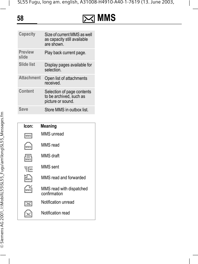 ] MMS58SL55 Fugu, long am. english, A31008-H4910-A40-1-7619 (13. June 2003, &copy; Siemens AG 2001, I:\Mobil\L55\SL55_Fugu\am\long\SL55_Messages.fmCapacity Size of current MMS as well as capacity still available are shown.Preview slide Play back current page.Slide list Display pages available for selection.Attachment Open list of attachments received.Content Selection of page contents to be archived, such as picture or sound.Save Store MMS in outbox list.Icon: Meaning&permil;MMS unread&Dagger;MMS read&dagger;MMS draftMMS sent&Yacute;MMS read and forwarded&THORN;MMS read with dispatched confirmation&Ucirc;Notification unread&Uuml;Notification read