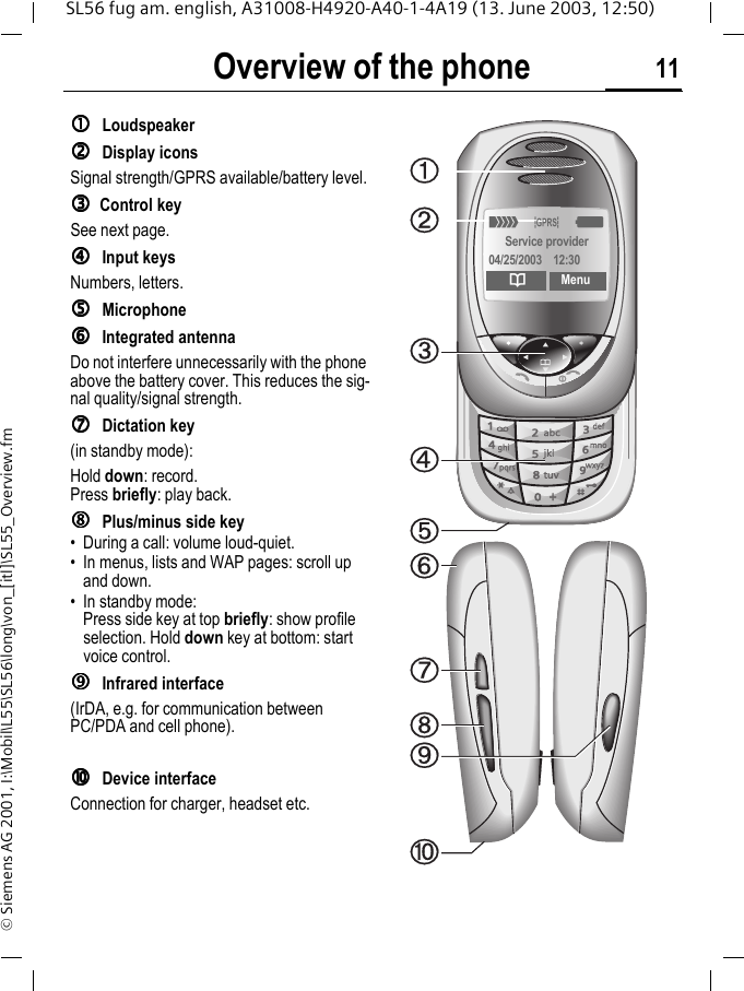 Overview of the phone 11SL56 fug am. english, A31008-H4920-A40-1-4A19 (13. June 2003, 12:50)&copy; Siemens AG 2001, I:\Mobil\L55\SL56\long\von_[itl]\SL55_Overview.fmOverview of the phoneccccLoudspeakerddddDisplay iconsSignal strength/GPRS available/battery level.eeeeControl keySee next page.ffffInput keysNumbers, letters.ggggMicrophonehhhhIntegrated antenna Do not interfere unnecessarily with the phone above the battery cover. This reduces the sig-nal quality/signal strength.iiiiDictation key(in standby mode):Hold down: record.Press briefly: play back.jjjjPlus/minus side key&bull; During a call: volume loud-quiet.&bull; In menus, lists and WAP pages: scroll up and down.&bull; In standby mode:Press side key at top briefly: show profile selection. Hold down key at bottom: start voice control. kkkkInfrared interface(IrDA, e.g. for communication between PC/PDA and cell phone).llllDevice interfaceConnection for charger, headset etc._&ordf;gService provider04/25/2003 12:30dMenu