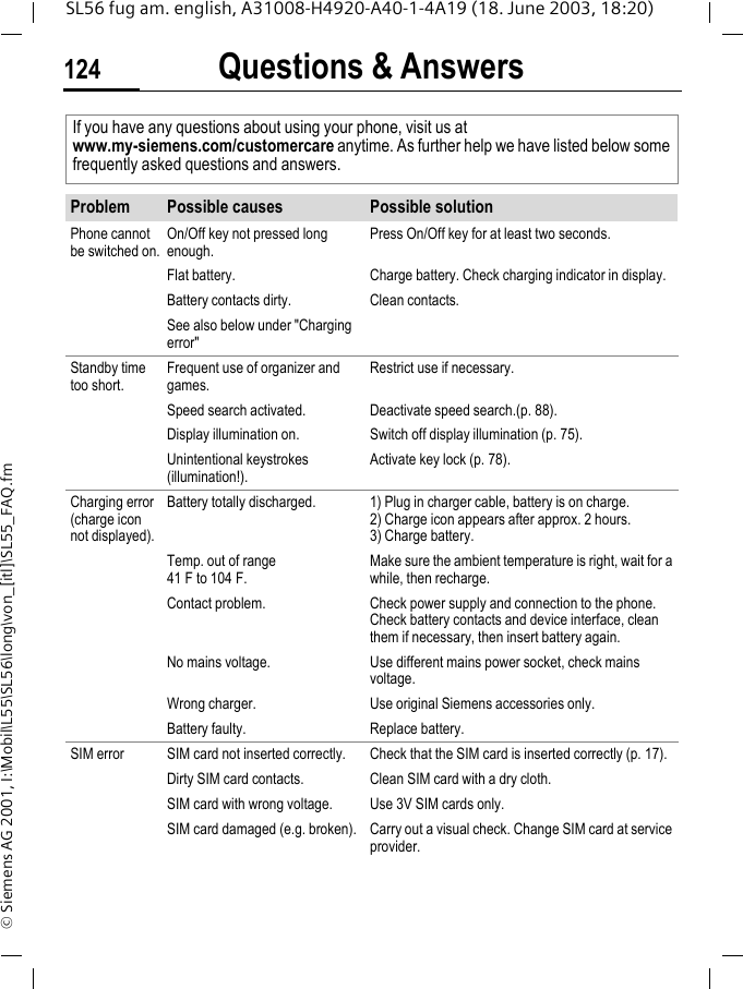 Questions &amp; Answers124SL56 fug am. english, A31008-H4920-A40-1-4A19 (18. June 2003, 18:20)&copy; Siemens AG 2001, I:\Mobil\L55\SL56\long\von_[itl]\SL55_FAQ.fmQuestions &amp; Answers If you have any questions about using your phone, visit us atwww.my-siemens.com/customercare anytime. As further help we have listed below some frequently asked questions and answers.Problem Possible causes Possible solutionPhone cannot be switched on.On/Off key not pressed long enough.Press On/Off key for at least two seconds.Flat battery. Charge battery. Check charging indicator in display.Battery contacts dirty. Clean contacts.See also below under "Charging error"Standby time too short.Frequent use of organizer and games.Restrict use if necessary.Speed search activated. Deactivate speed search.(p. 88).Display illumination on. Switch off display illumination (p. 75).Unintentional keystrokes (illumination!).Activate key lock (p. 78).Charging error (charge icon not displayed).Battery totally discharged. 1) Plug in charger cable, battery is on charge. 2) Charge icon appears after approx. 2 hours.3) Charge battery.Temp. out of range 41 F to 104 F.Make sure the ambient temperature is right, wait for a while, then recharge.Contact problem. Check power supply and connection to the phone. Check battery contacts and device interface, clean them if necessary, then insert battery again.No mains voltage. Use different mains power socket, check mains voltage.Wrong charger. Use original Siemens accessories only.Battery faulty. Replace battery.SIM error SIM card not inserted correctly. Check that the SIM card is inserted correctly (p. 17).Dirty SIM card contacts. Clean SIM card with a dry cloth.SIM card with wrong voltage. Use 3V SIM cards only.SIM card damaged (e.g. broken). Carry out a visual check. Change SIM card at service provider.