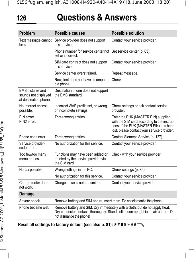 Questions &amp; Answers126SL56 fug am. english, A31008-H4920-A40-1-4A19 (18. June 2003, 18:20)&copy; Siemens AG 2001, I:\Mobil\L55\SL56\long\von_[itl]\SL55_FAQ.fmProblem Possible causes Possible solutionText message cannot be sent.Service provider does not support this service.Contact your service provider.Phone number for service center not set or incorrect.Set service center (p. 63).SIM card contract does not support this service.Contact your service provider.Service center overstrained. Repeat message.Recipient does not have a compati-ble phone.Check.EMS pictures and sounds not displayed at destination phone.Destination phone does not support the EMS standard.No Internet access possible.Incorrect WAP profile set, or wrong or incomplete settings.Check settings or ask contact service provider.PIN error/PIN2 error.Three wrong entries. Enter the PUK (MASTER PIN) supplied with the SIM card according to the instruc-tions. If the PUK (MASTER PIN) has been lost, please contact your service provider.Phone code error. Three wrong entries. Contact Siemens Service (p. 127).Service provider-code error.No authorization for this service. Contact your service provider.Too few/too many menu entries.Functions may have been added or deleted by the service provider via the SIM card.Check with your service provider.No fax possible. Wrong settings in the PC. Check settings (p. 85).No authorization for this service. Contact your service provider.Charge meter does not work.Charge pulse is not transmitted. Contact your service provider.DamageSevere shock. Remove battery and SIM and re-insert them. Do not dismantle the phone!Phone became wet. Remove battery and SIM. Dry immediately with a cloth, but do not apply heat. Dry connector contacts thoroughly. Stand cell phone upright in an air current. Do not dismantle the phone!Reset all settings to factory default (see also p. 81): * # 9 9 9 9 # A