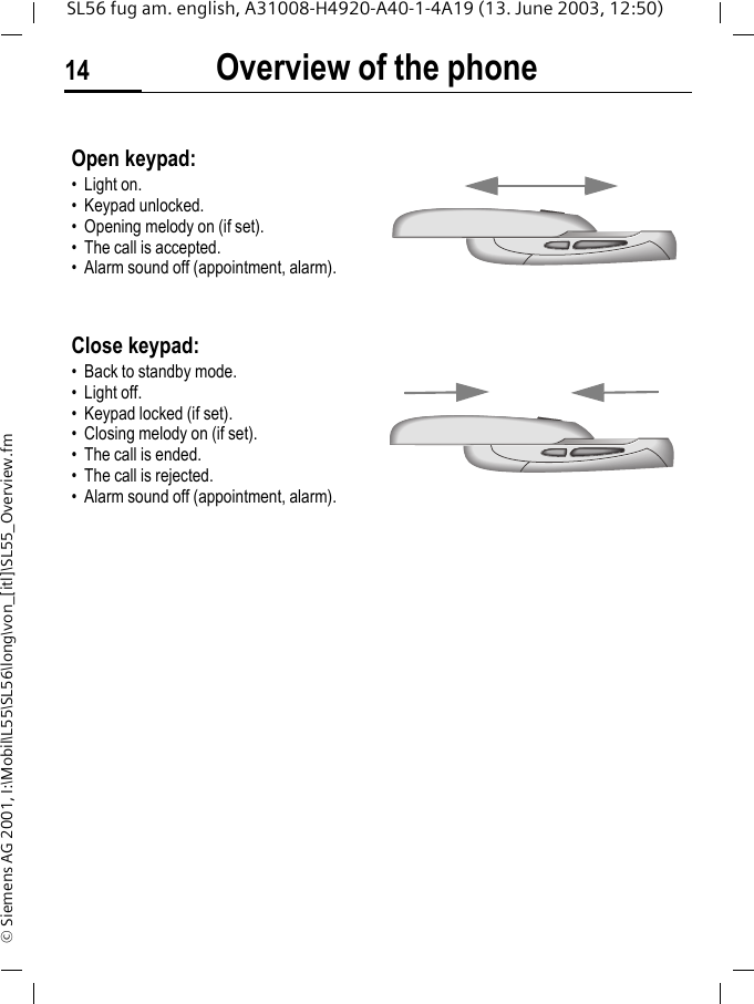 Overview of the phone14SL56 fug am. english, A31008-H4920-A40-1-4A19 (13. June 2003, 12:50)&copy; Siemens AG 2001, I:\Mobil\L55\SL56\long\von_[itl]\SL55_Overview.fmOpen keypad:&bull; Light on.&bull; Keypad unlocked.&bull; Opening melody on (if set).&bull; The call is accepted.&bull; Alarm sound off (appointment, alarm).Close keypad:&bull; Back to standby mode.&bull; Light off.&bull; Keypad locked (if set).&bull; Closing melody on (if set).&bull; The call is ended.&bull; The call is rejected.&bull; Alarm sound off (appointment, alarm).